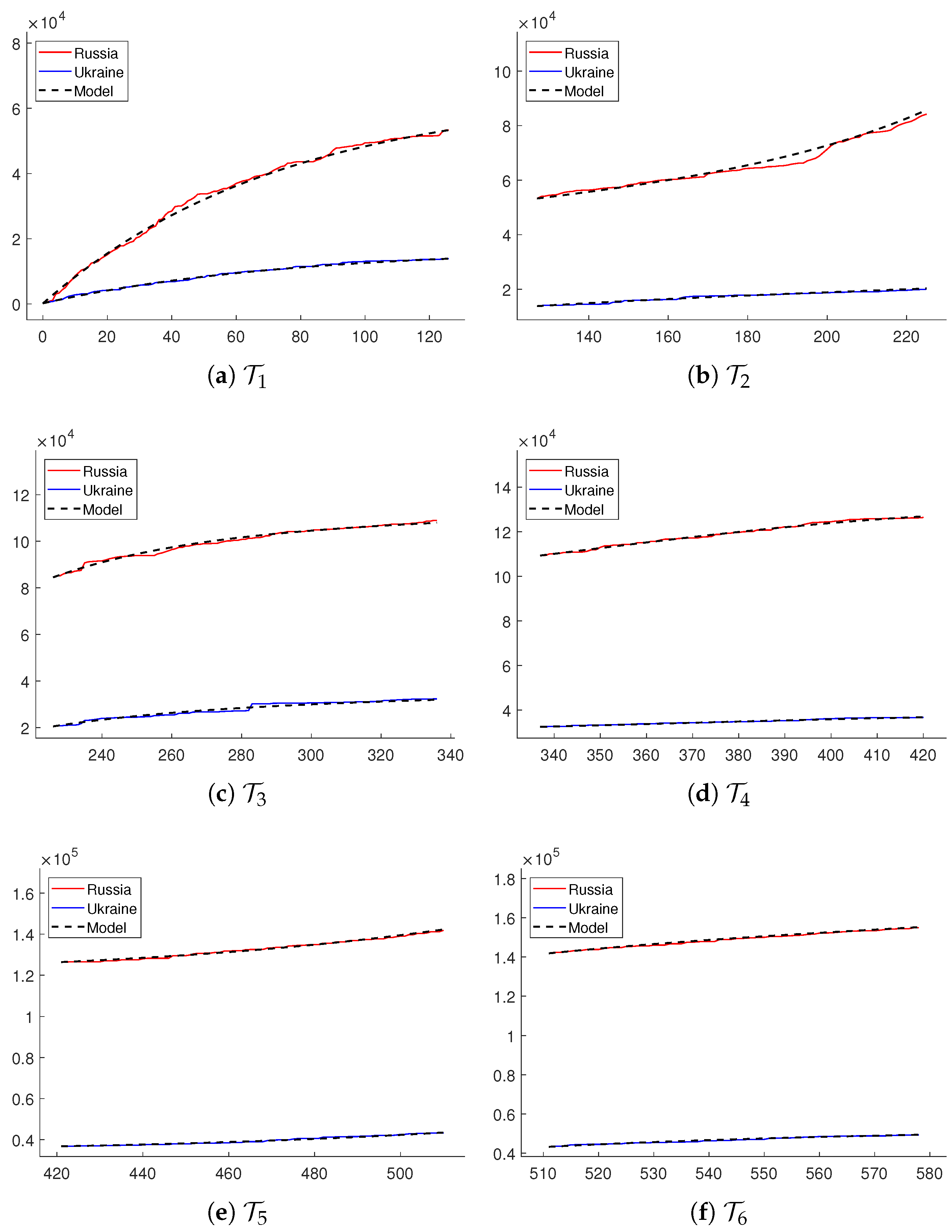 Mathematics 12 00851 g002 Mathematics 12 00851 g002