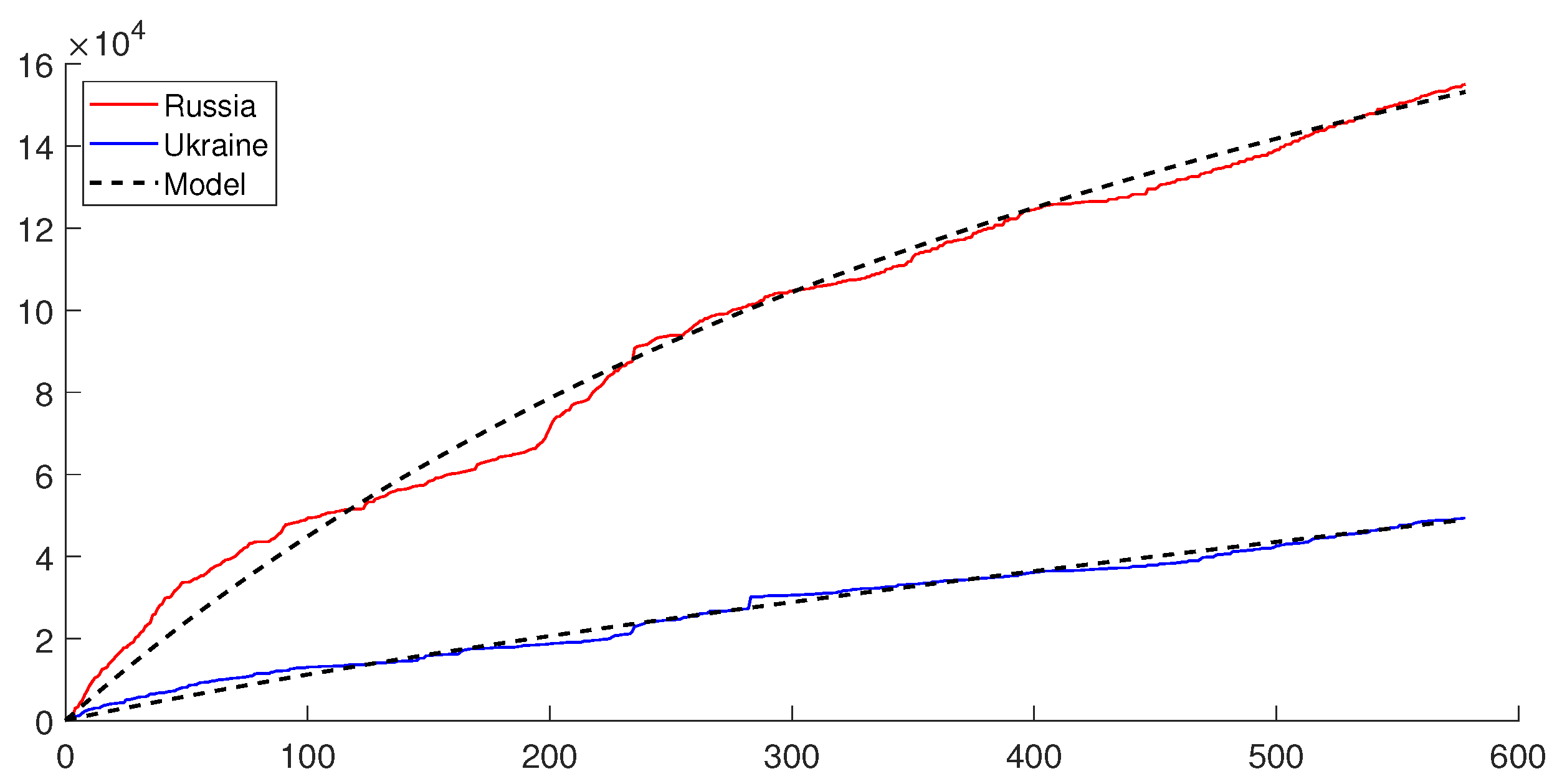 Mathematics 12 00851 g005 Mathematics 12 00851 g005
