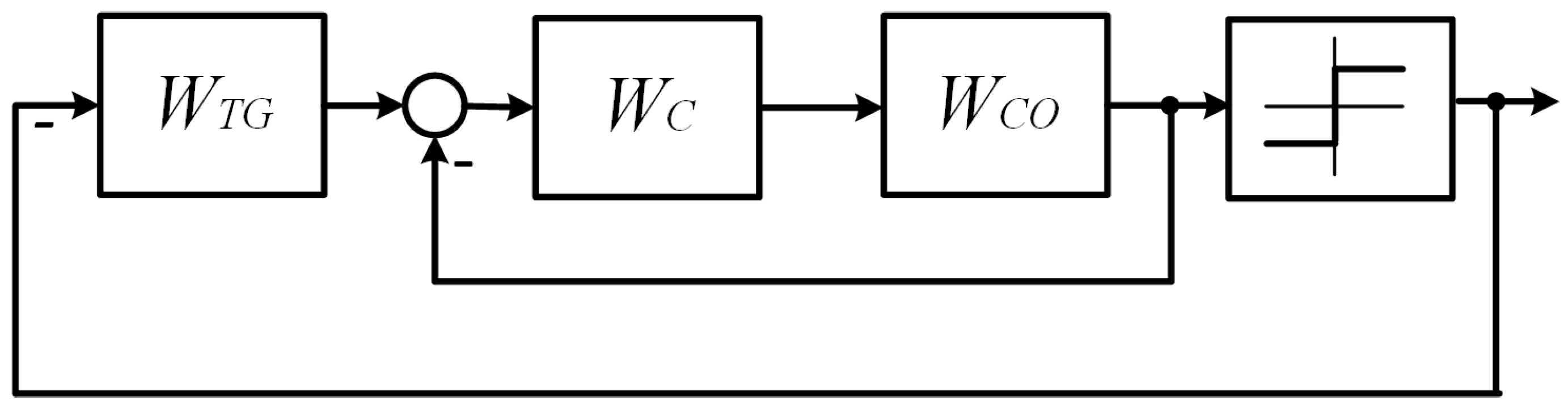 Mathematics 12 00856 g005
