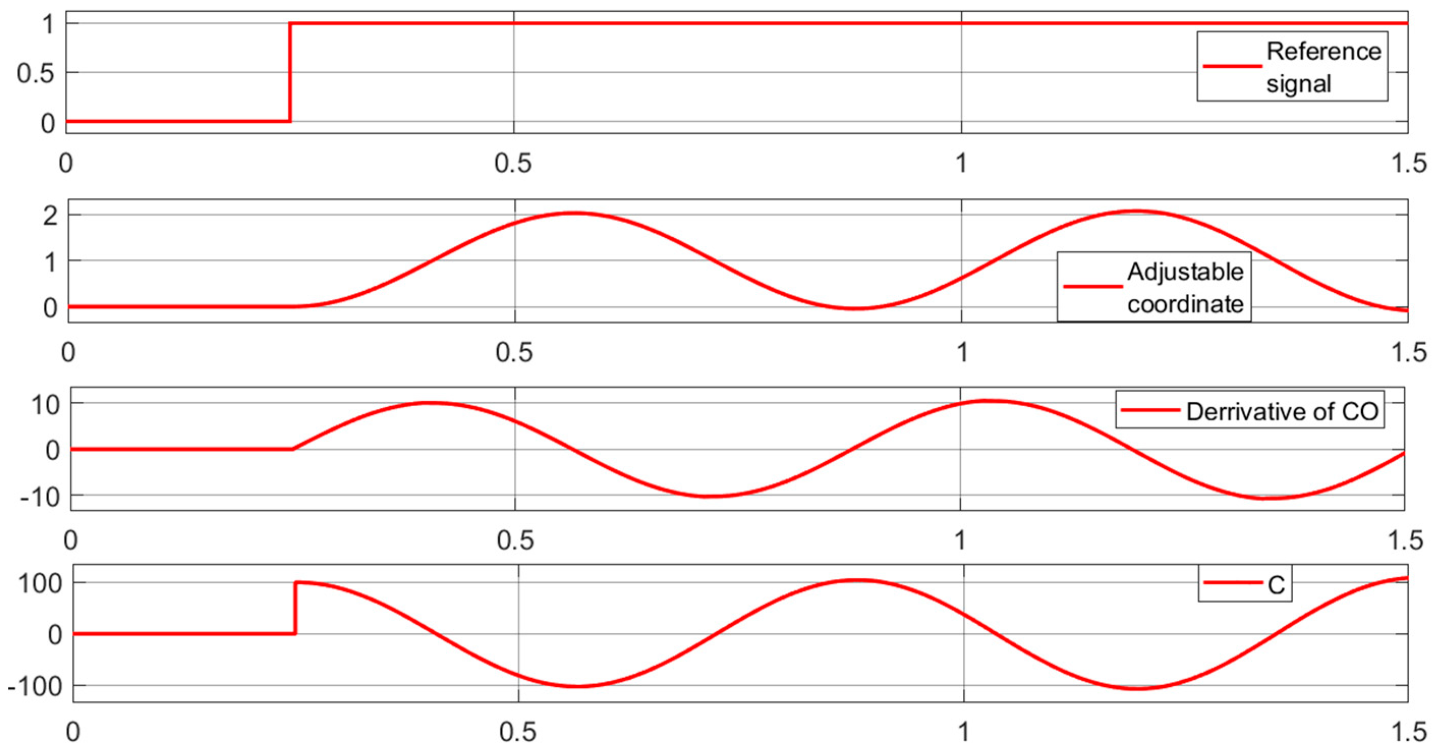 Mathematics 12 00856 g007