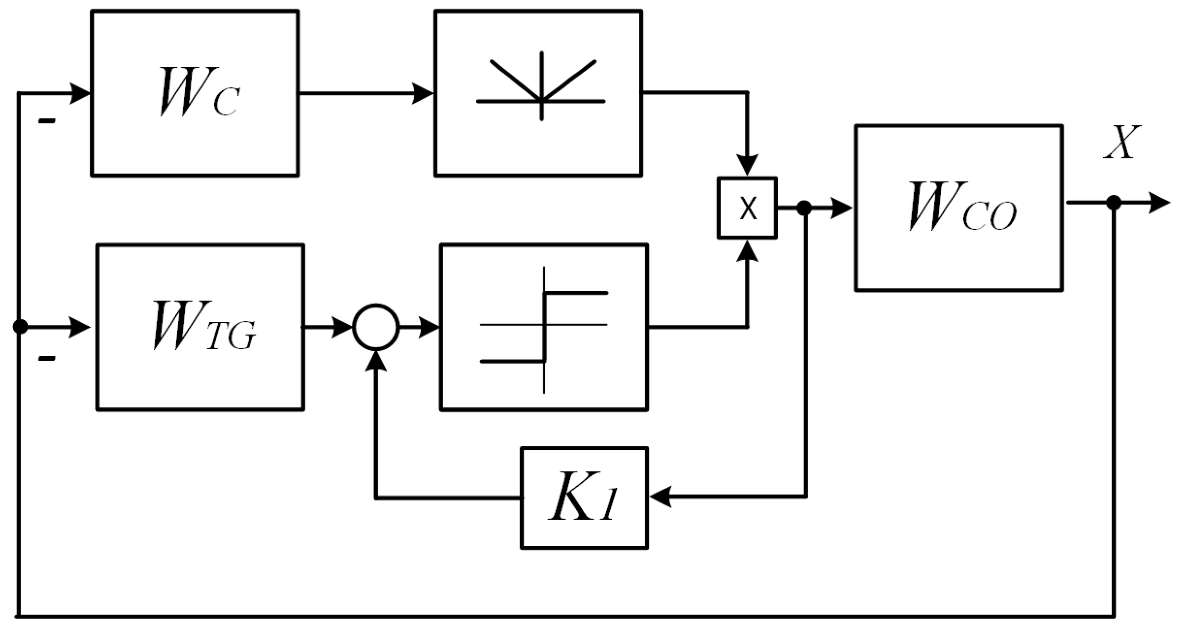 Mathematics 12 00856 g009