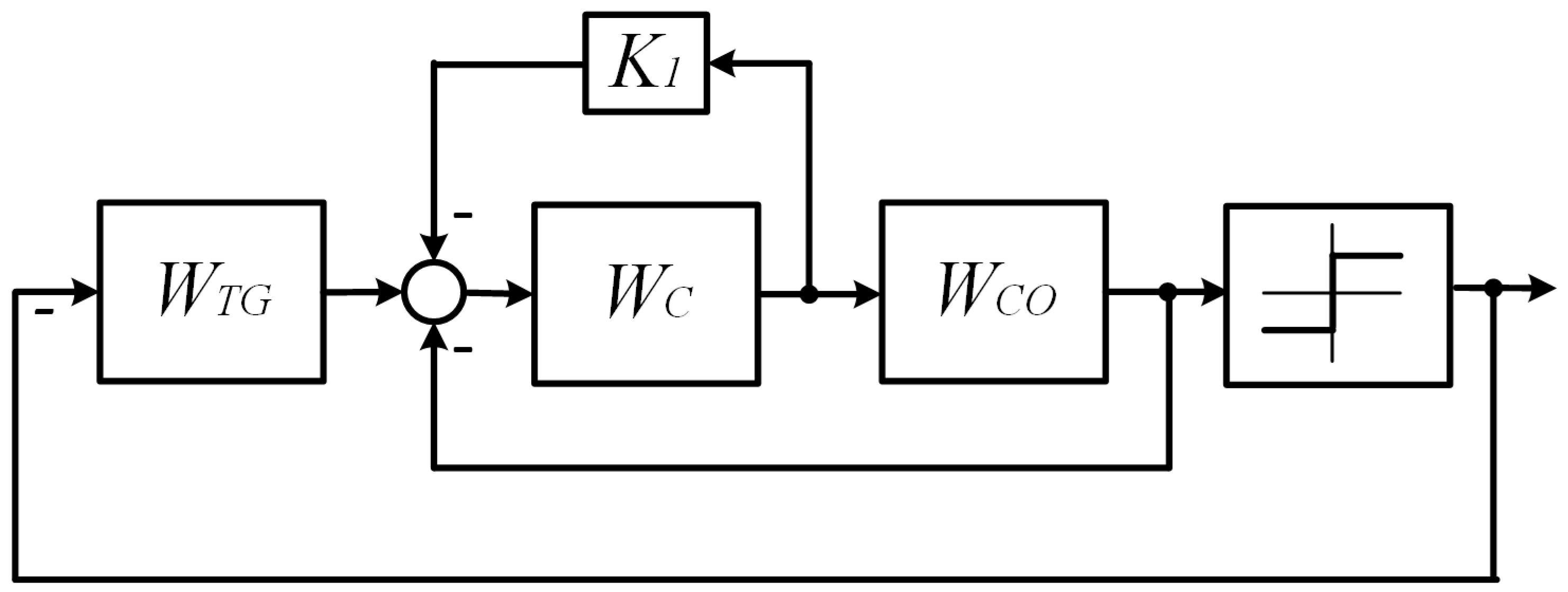 Mathematics 12 00856 g010