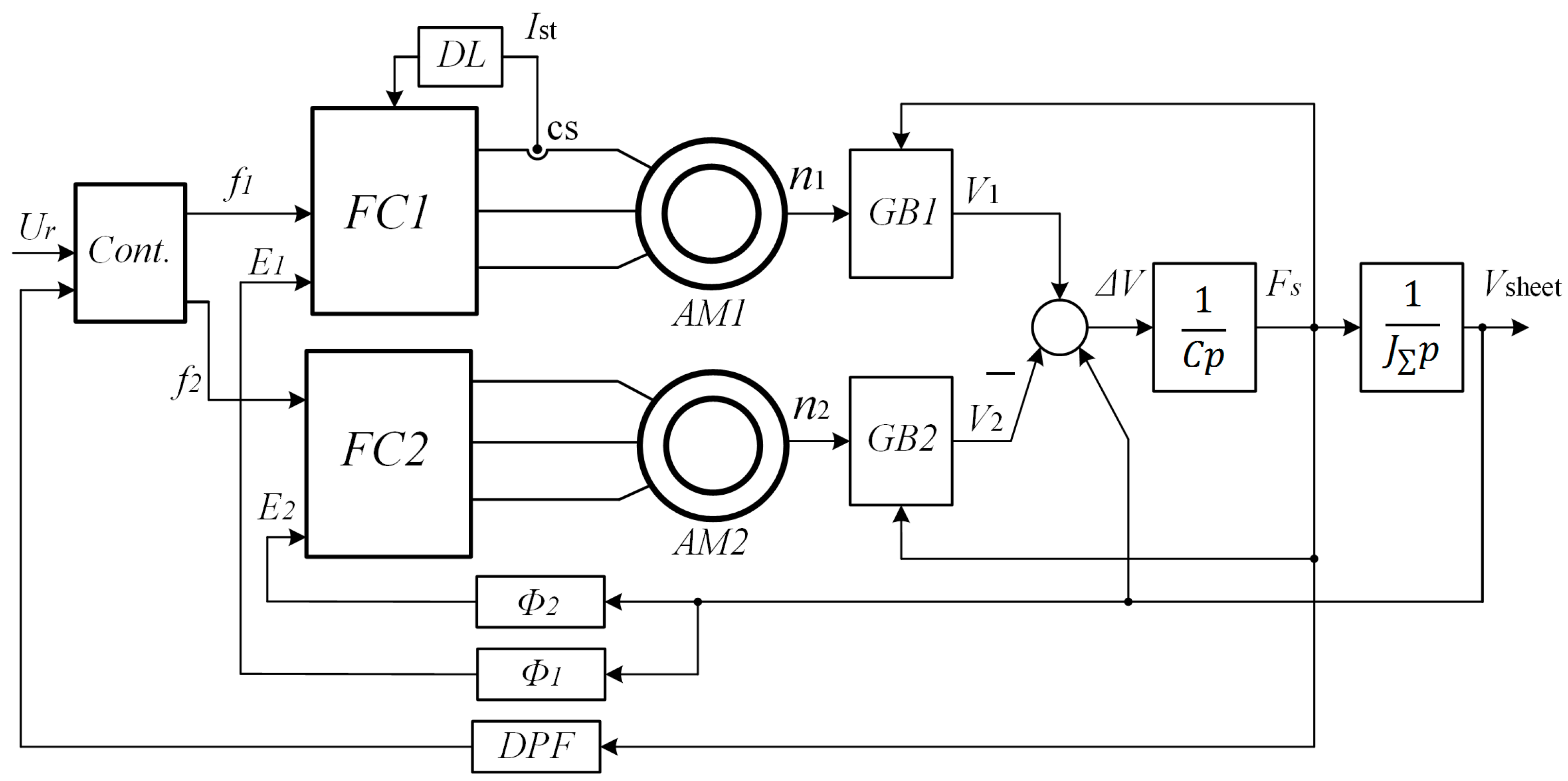 Mathematics 12 00856 g021