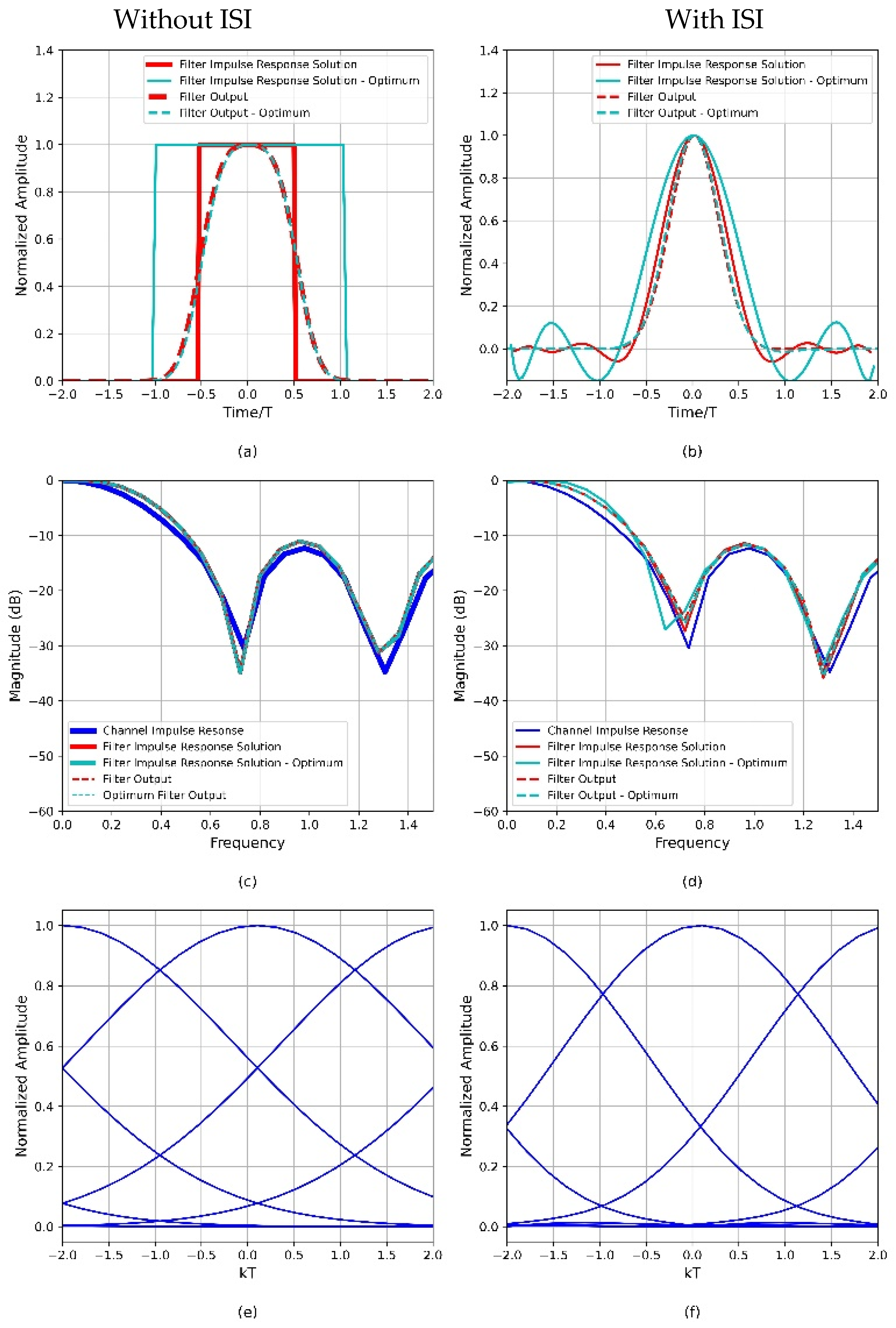 Mathematics 12 00861 g004