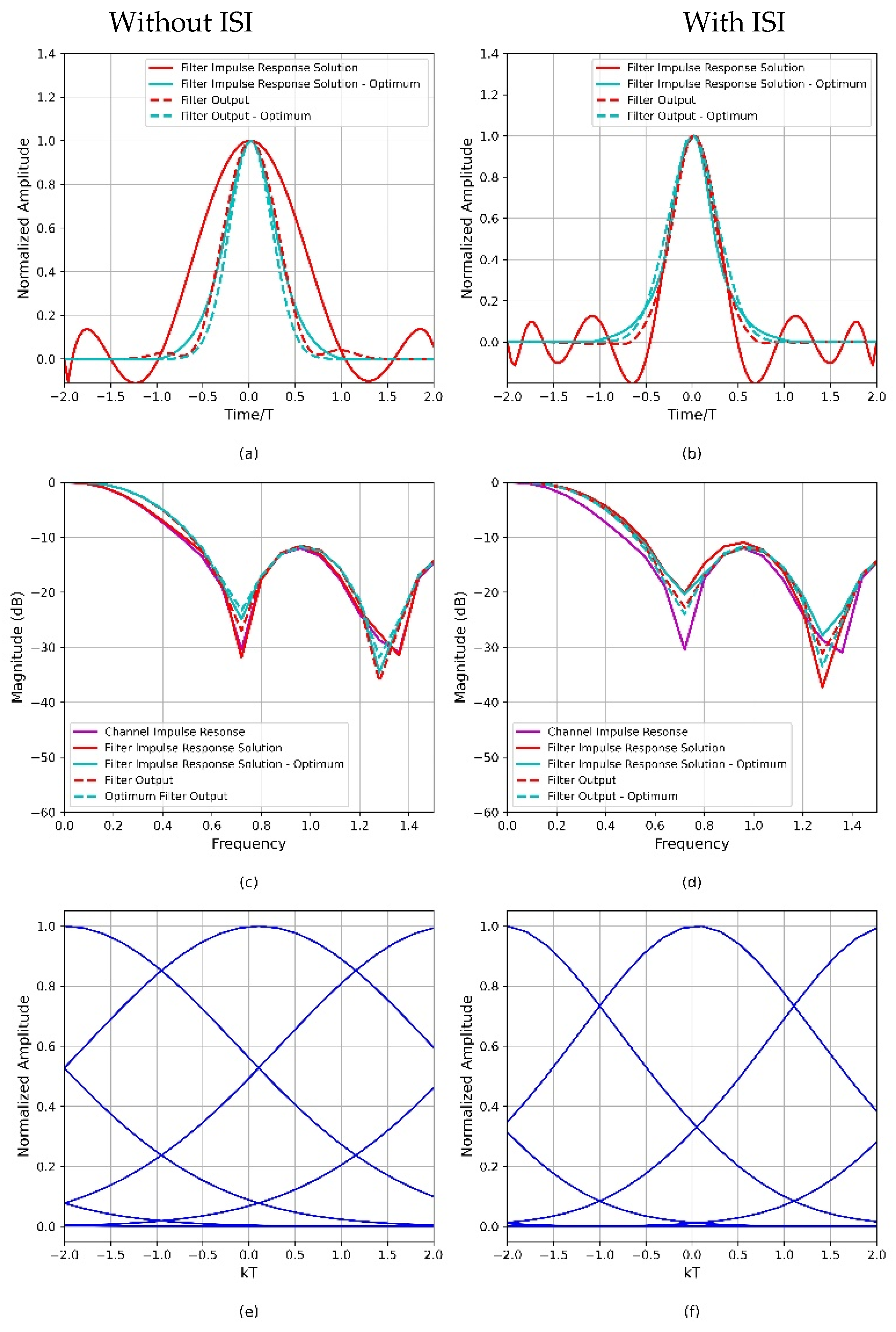 Mathematics 12 00861 g005