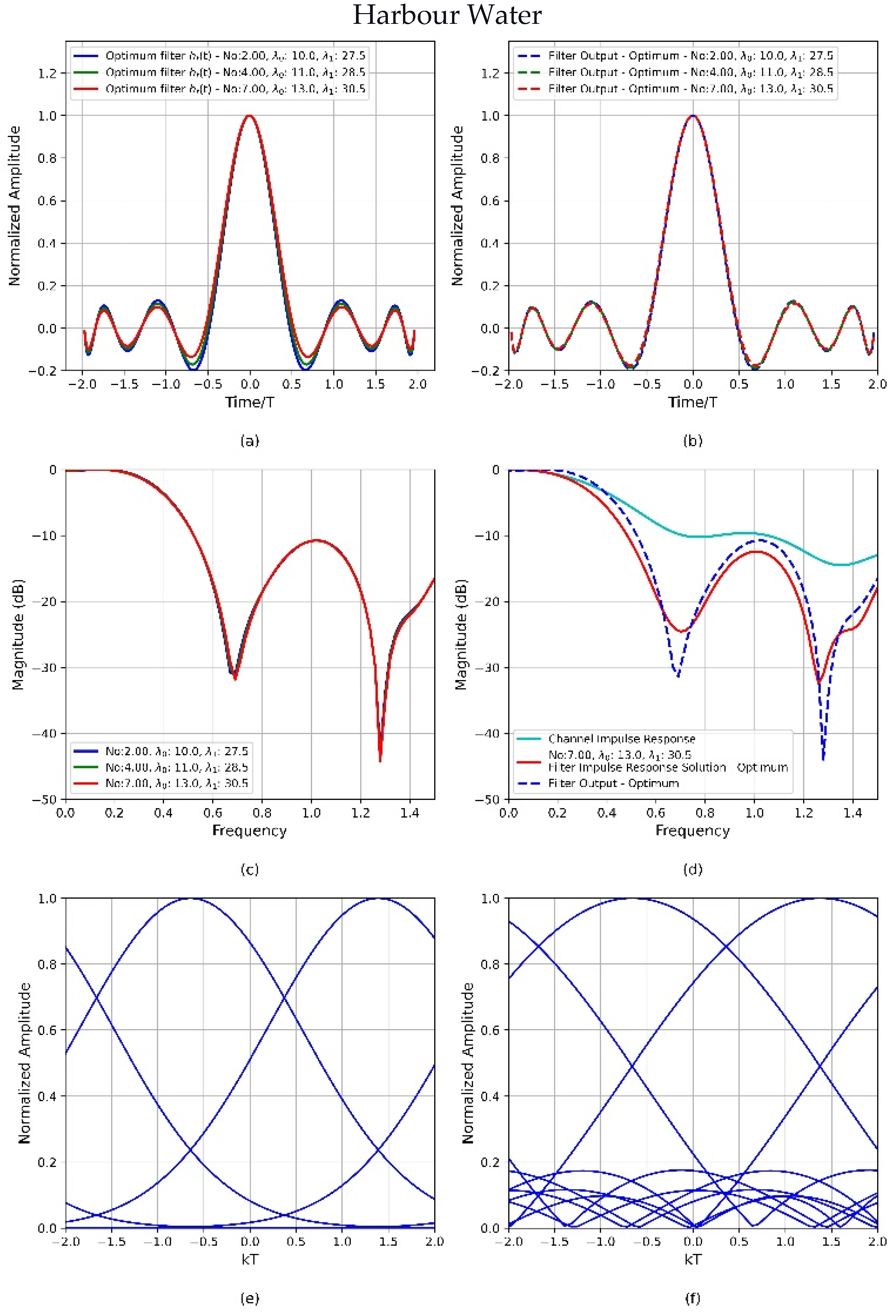 Mathematics 12 00861 g007