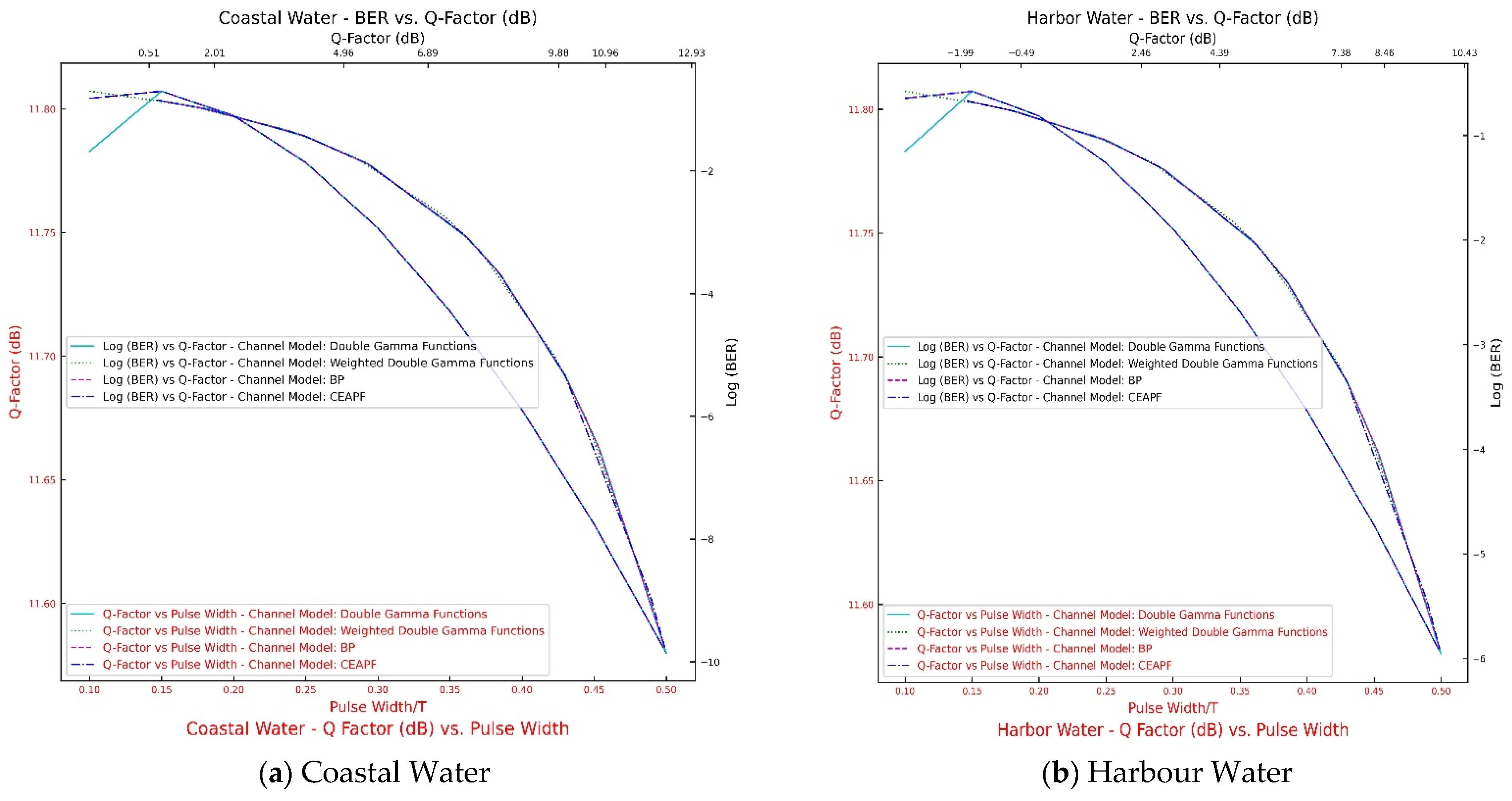 Mathematics 12 00861 g010