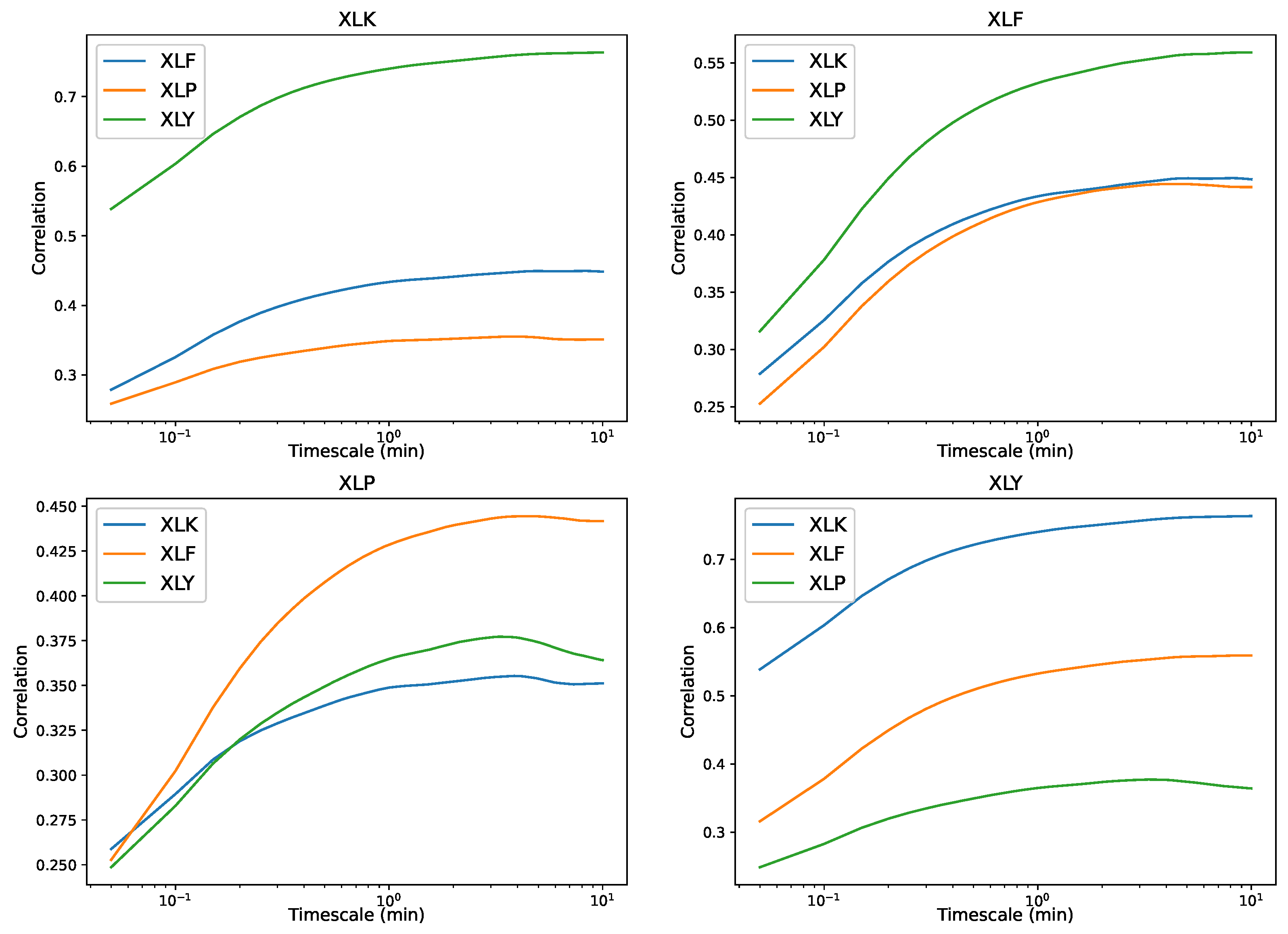 Mathematics 12 00864 g002