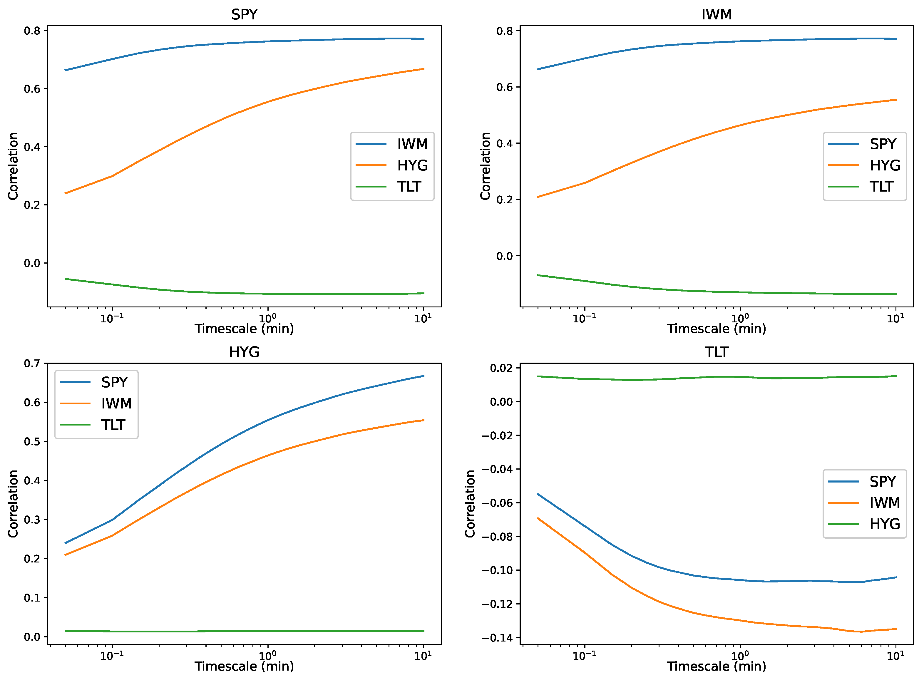Mathematics 12 00864 g004