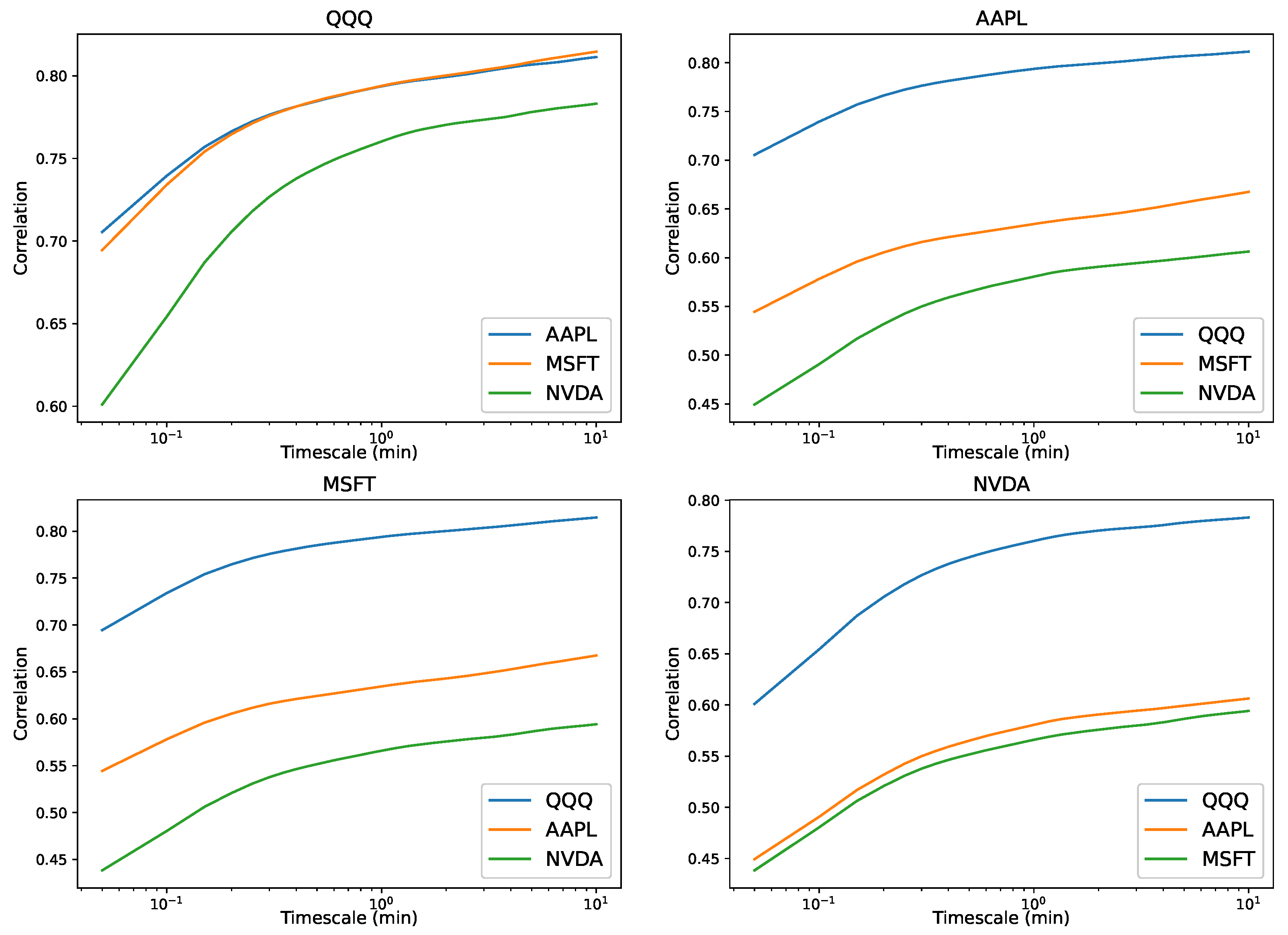 Mathematics 12 00864 g006