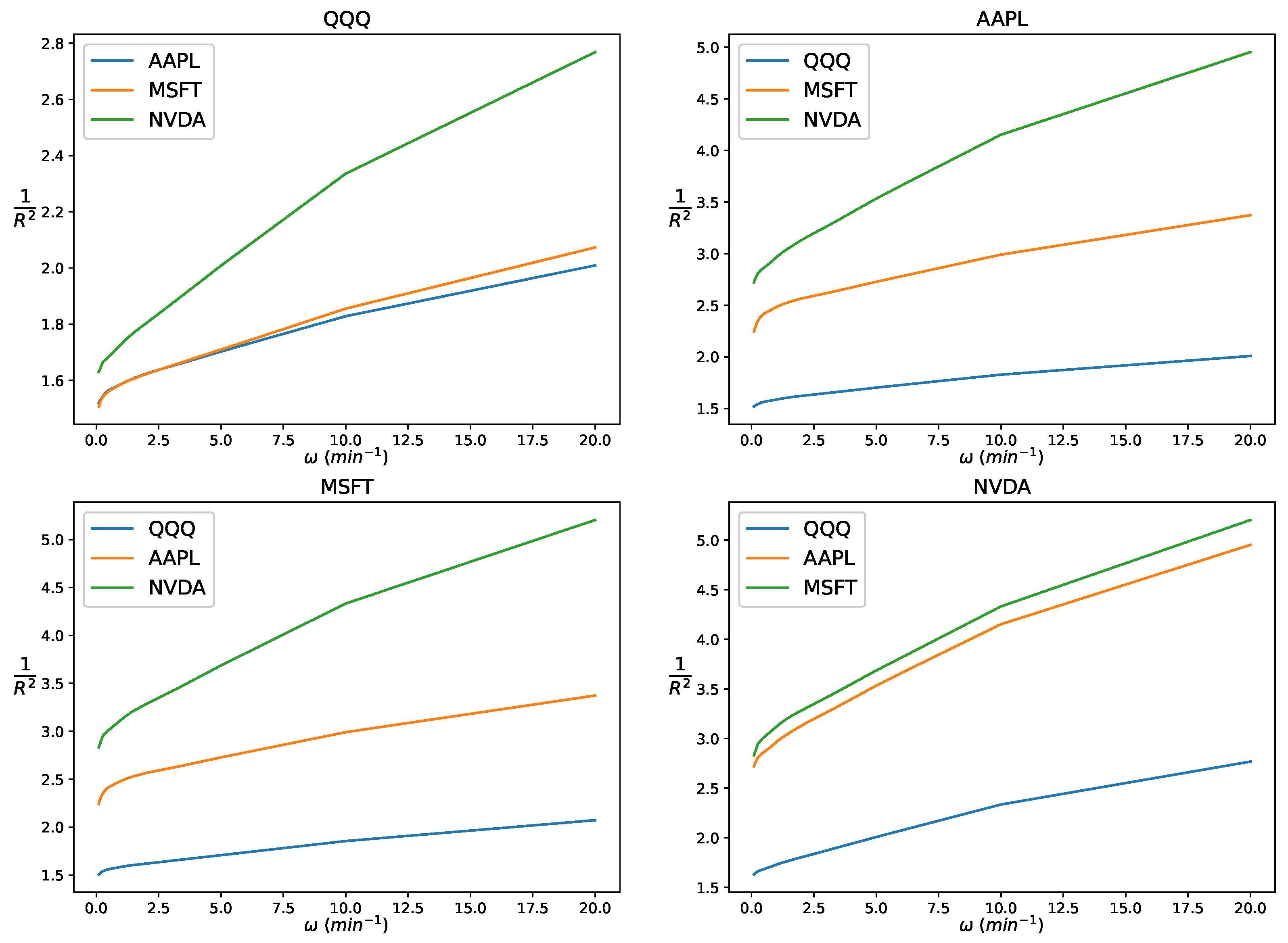 Mathematics 12 00864 g007