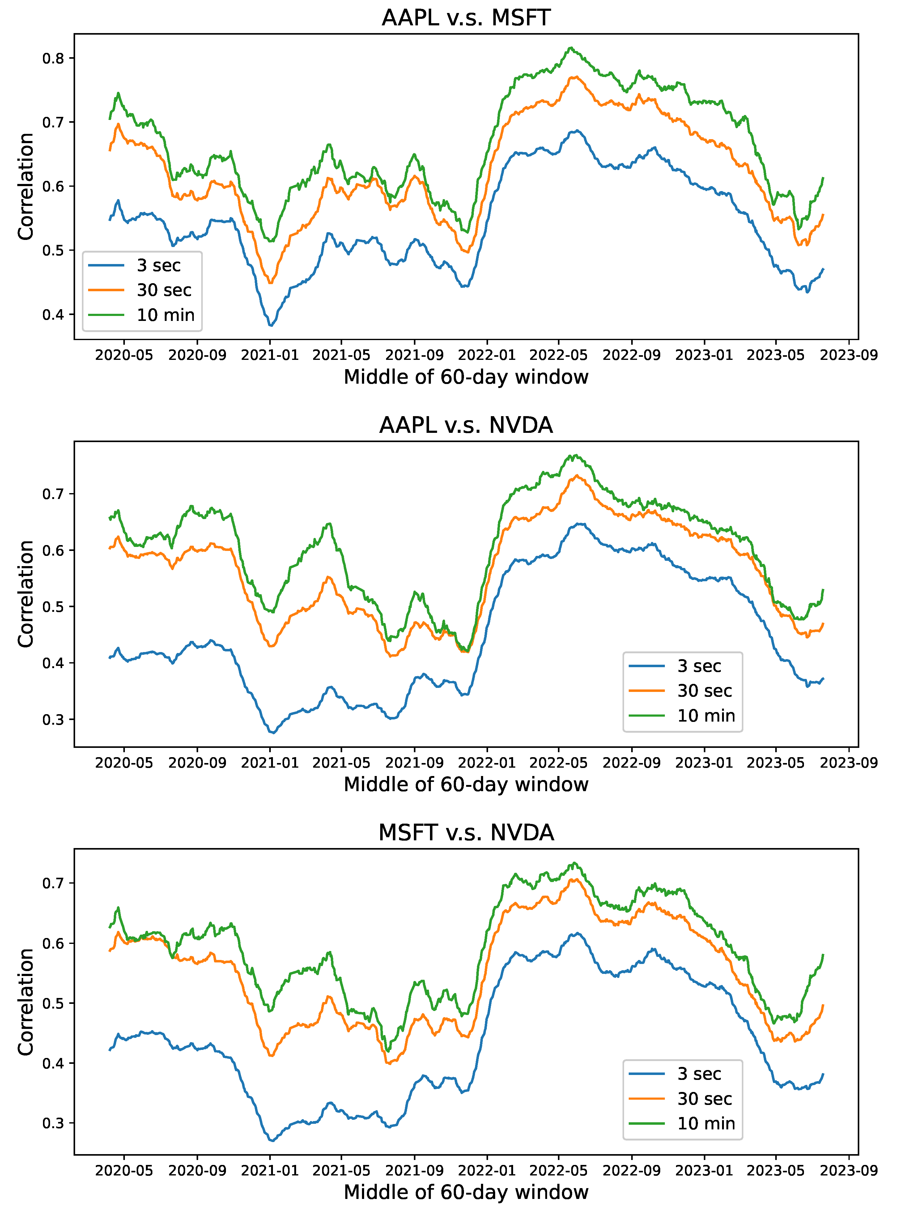 Mathematics 12 00864 g009