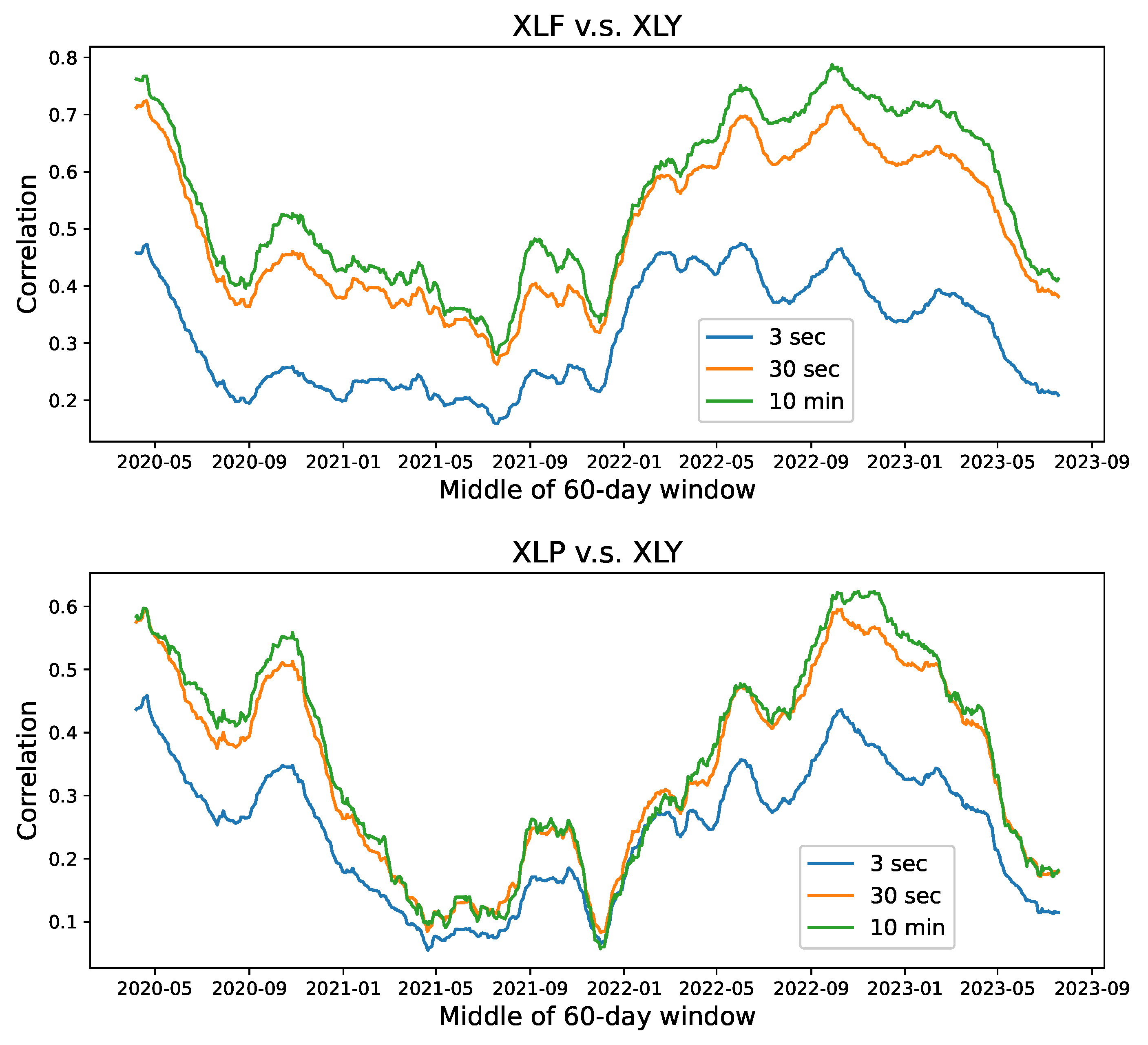 Mathematics 12 00864 g011b