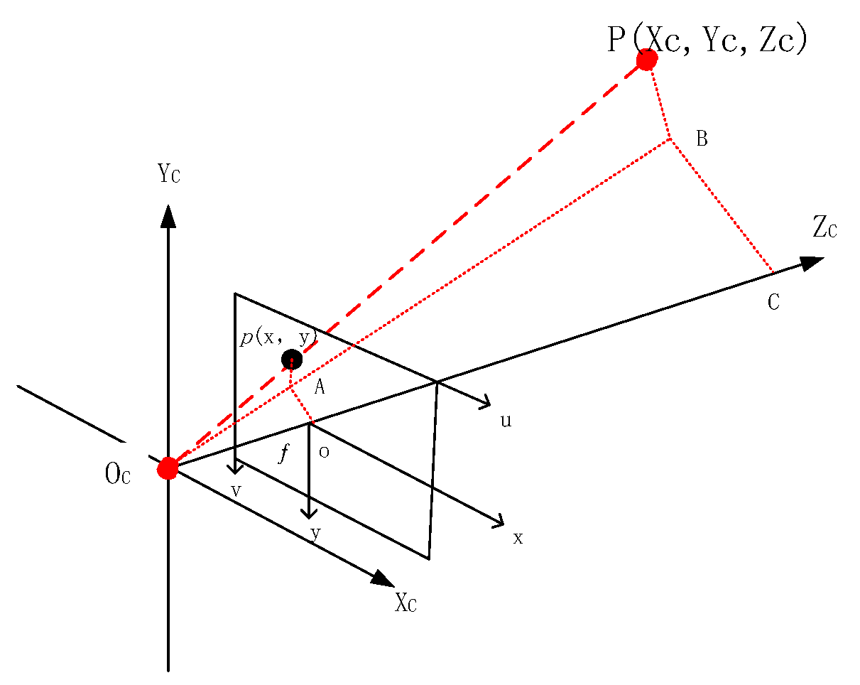 Mathematics 12 00870 g002
