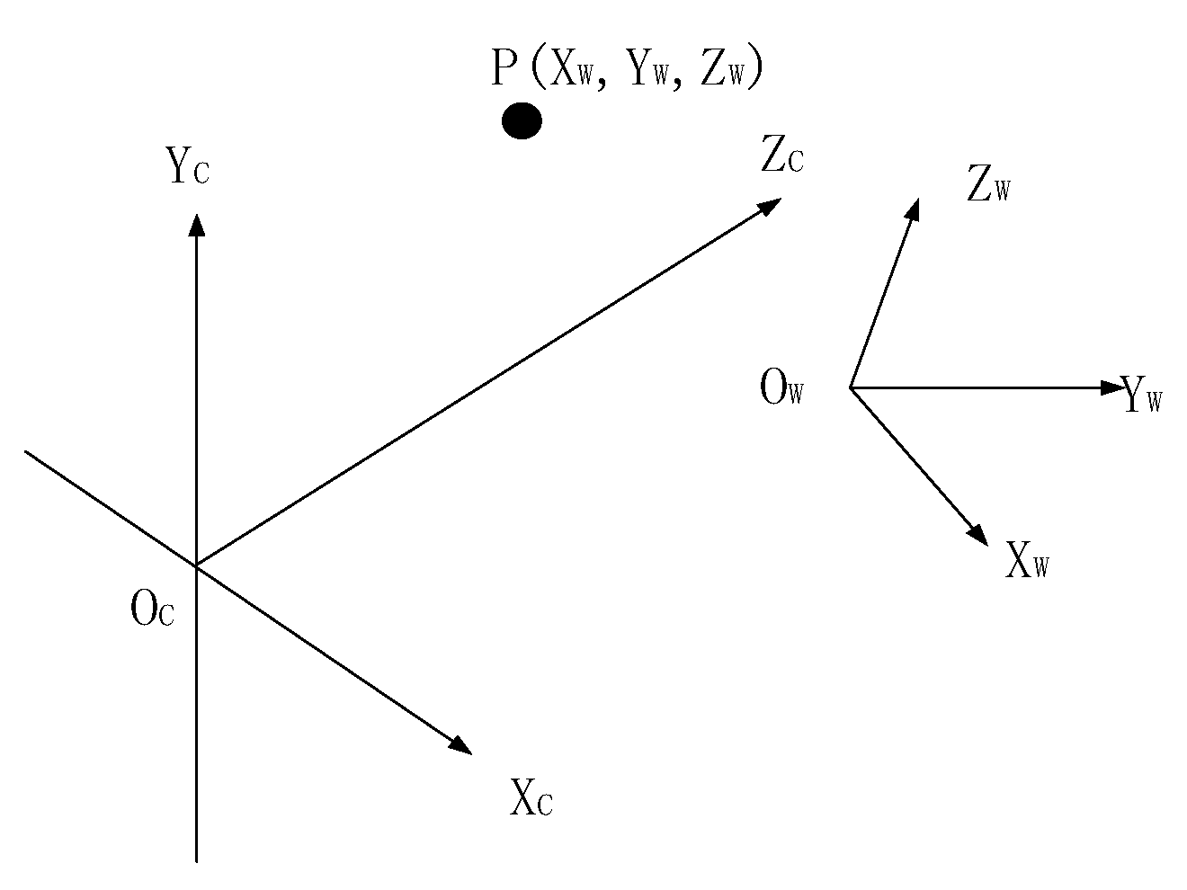 Mathematics 12 00870 g003
