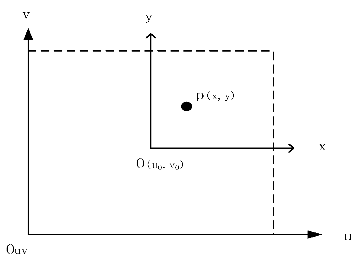 Mathematics 12 00870 g004