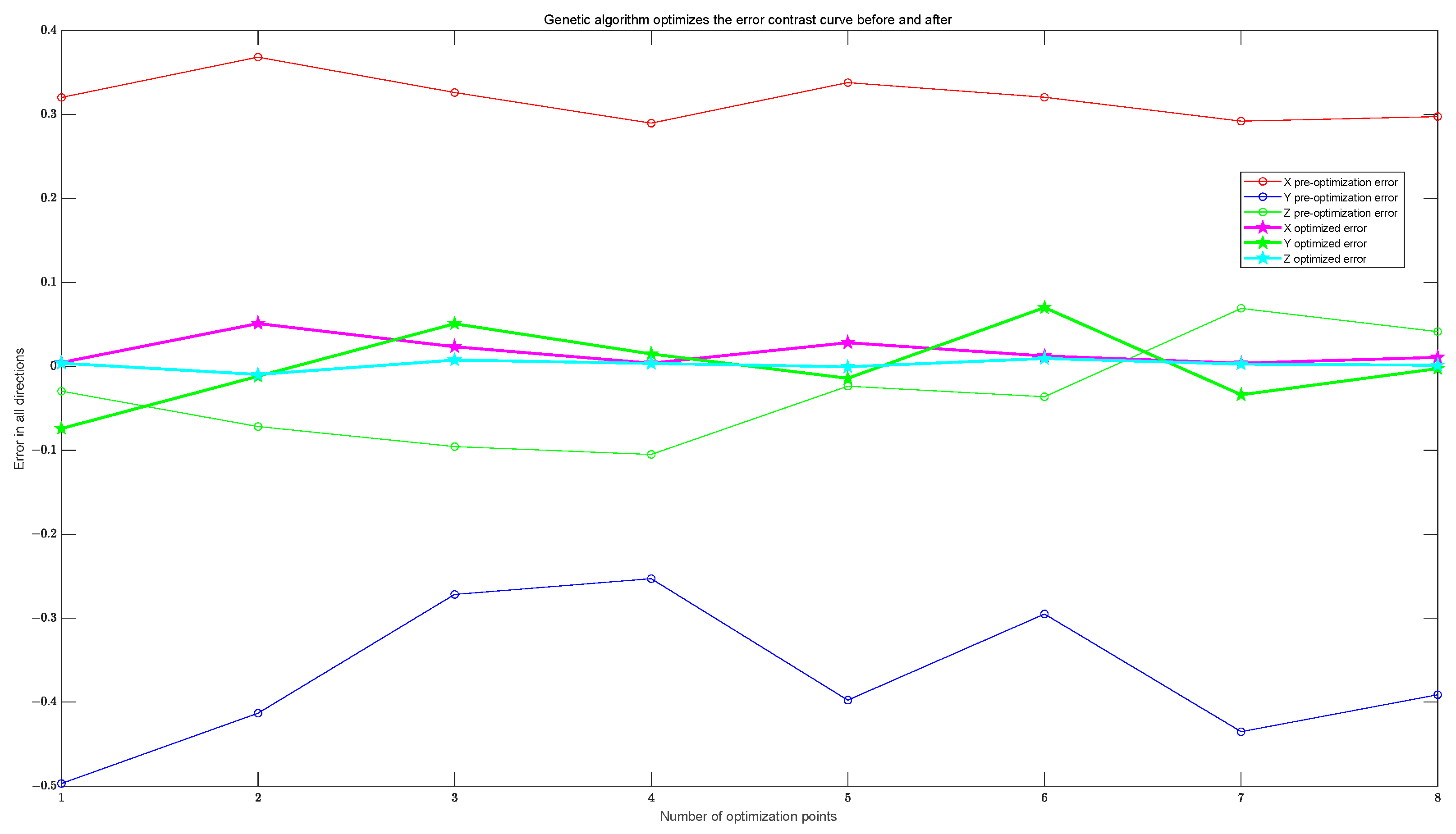 Mathematics 12 00870 g014