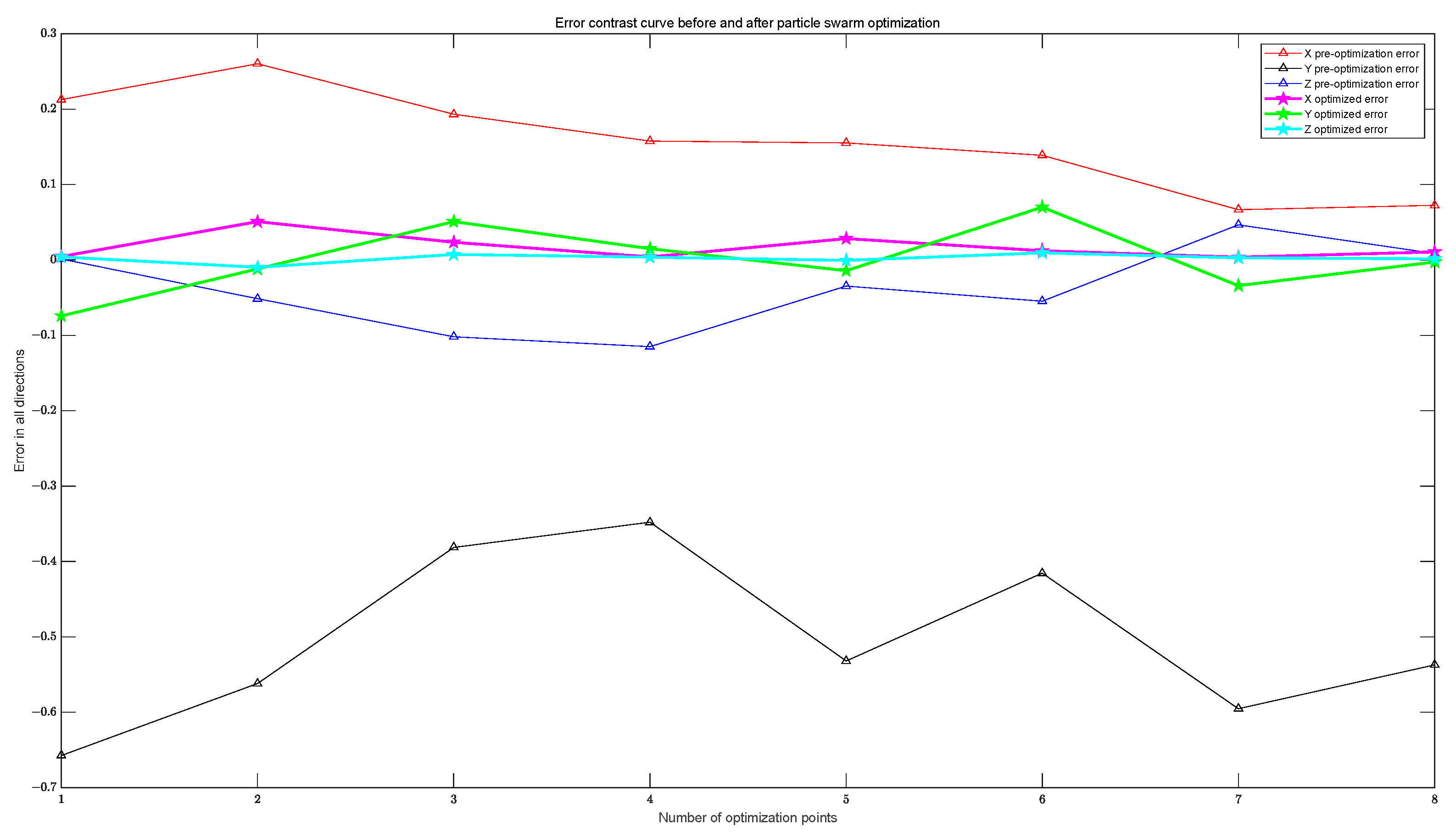 Mathematics 12 00870 g016