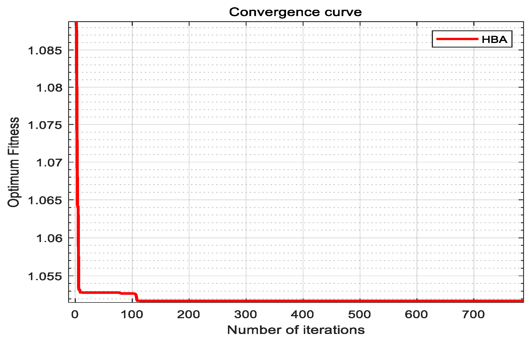 Mathematics 12 00870 g017