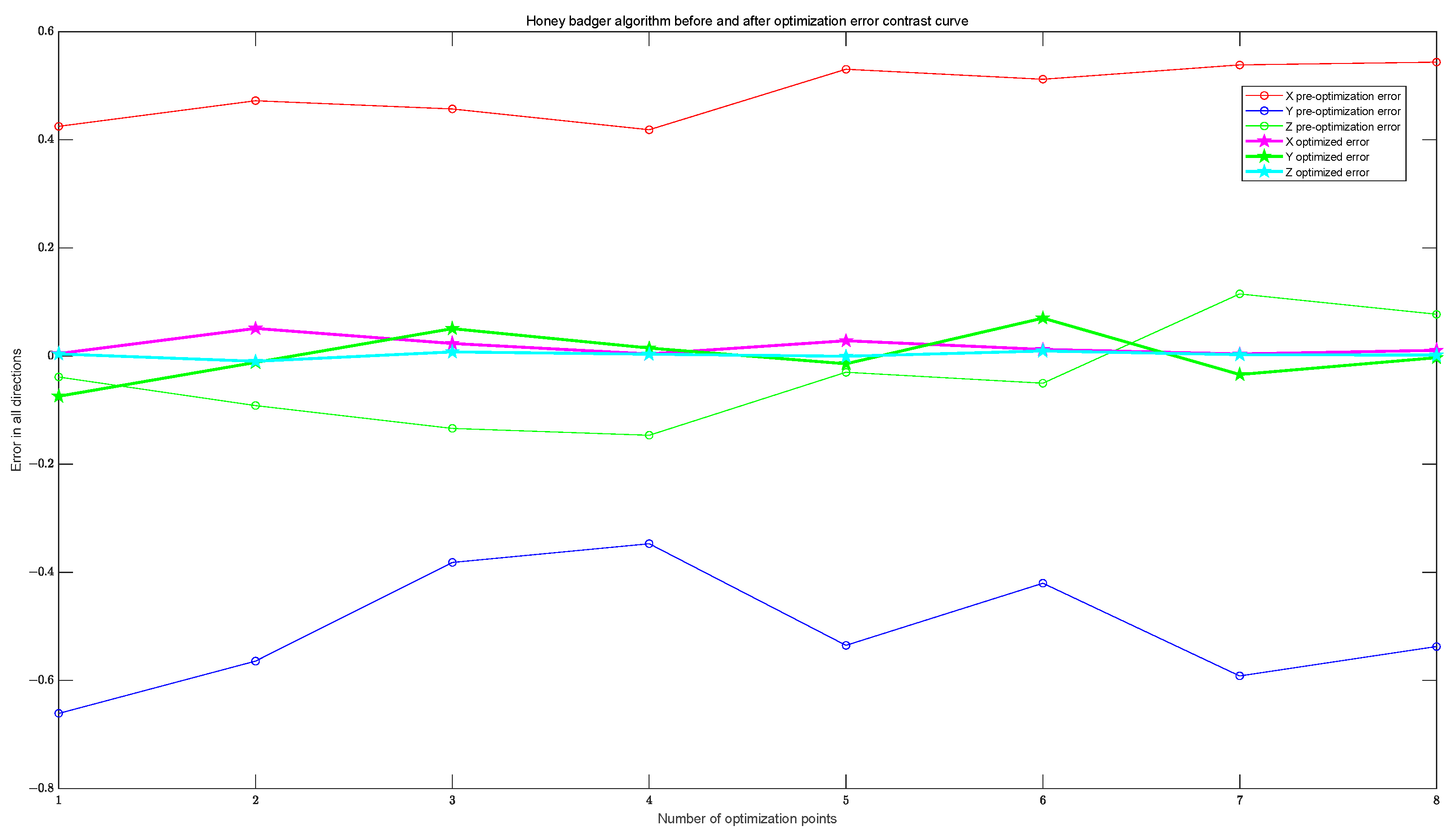 Mathematics 12 00870 g018