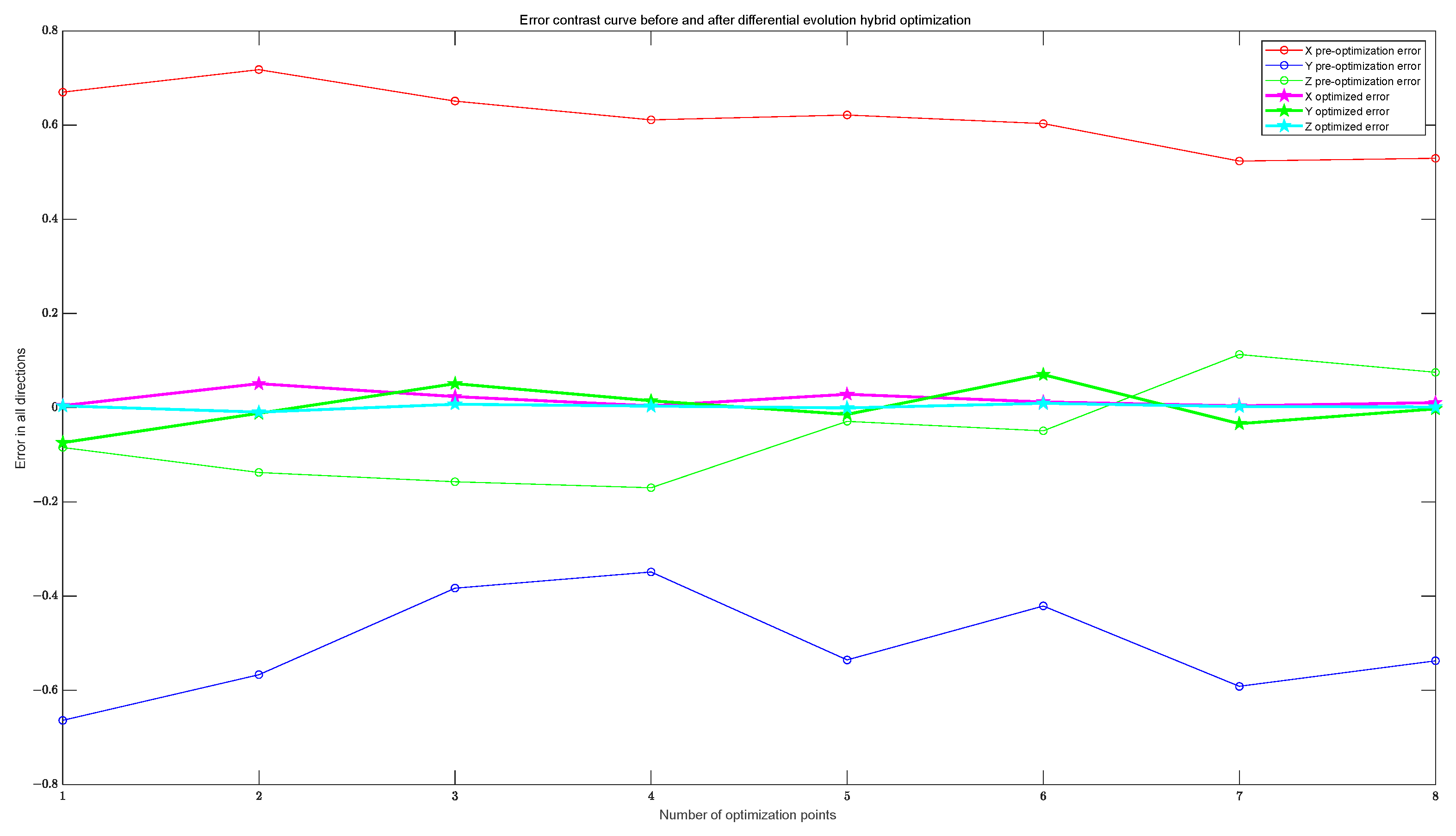 Mathematics 12 00870 g020