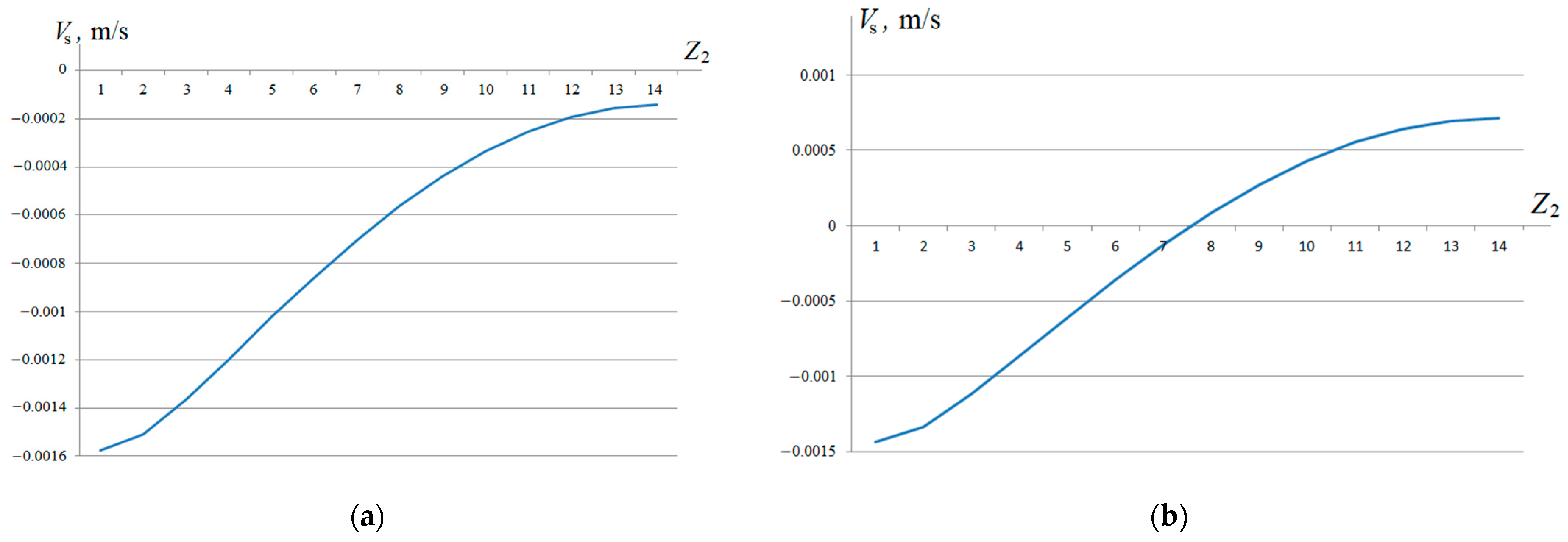 Mathematics 12 00873 g004