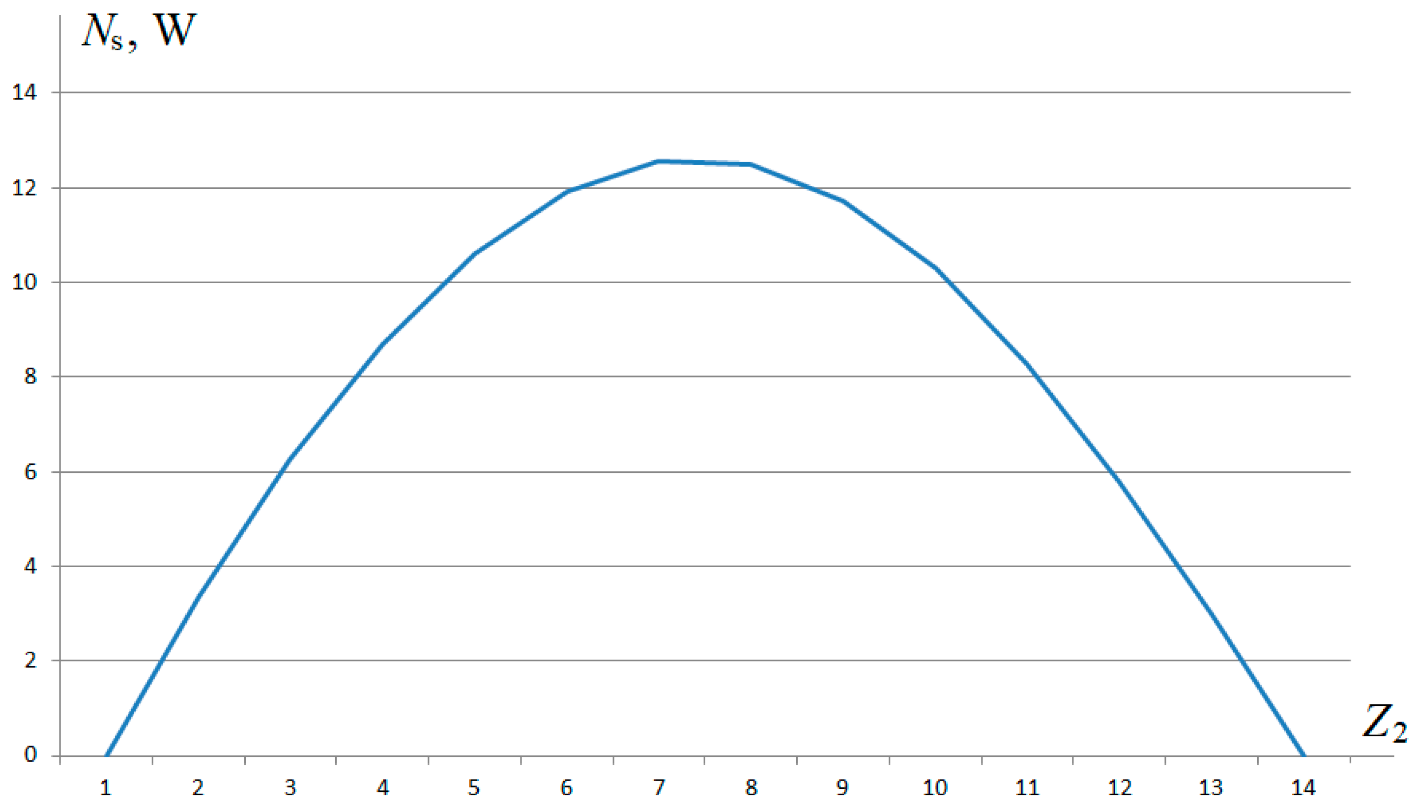 Mathematics 12 00873 g005