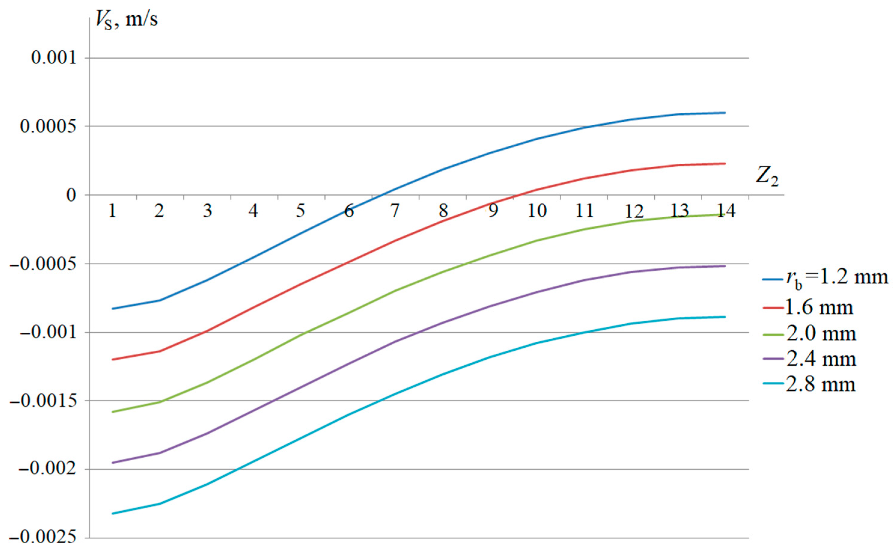 Mathematics 12 00873 g006