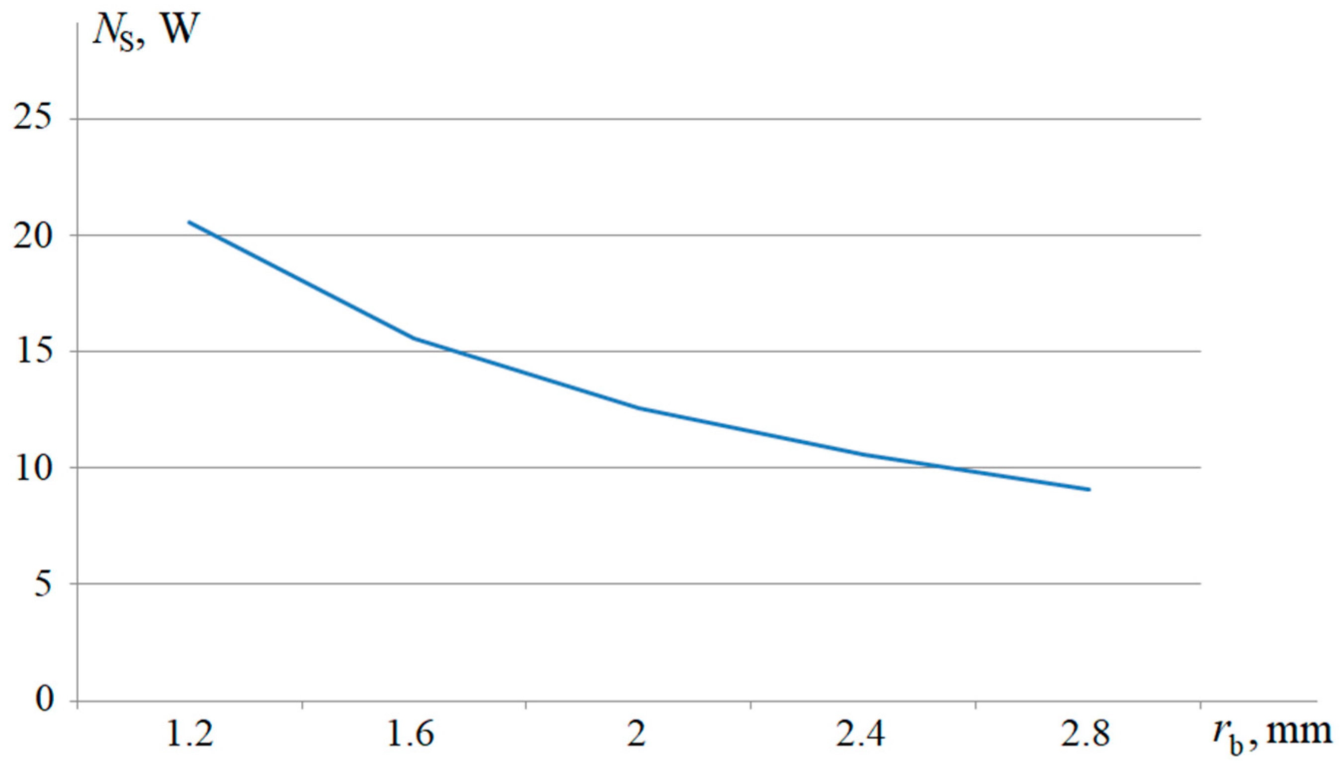 Mathematics 12 00873 g008
