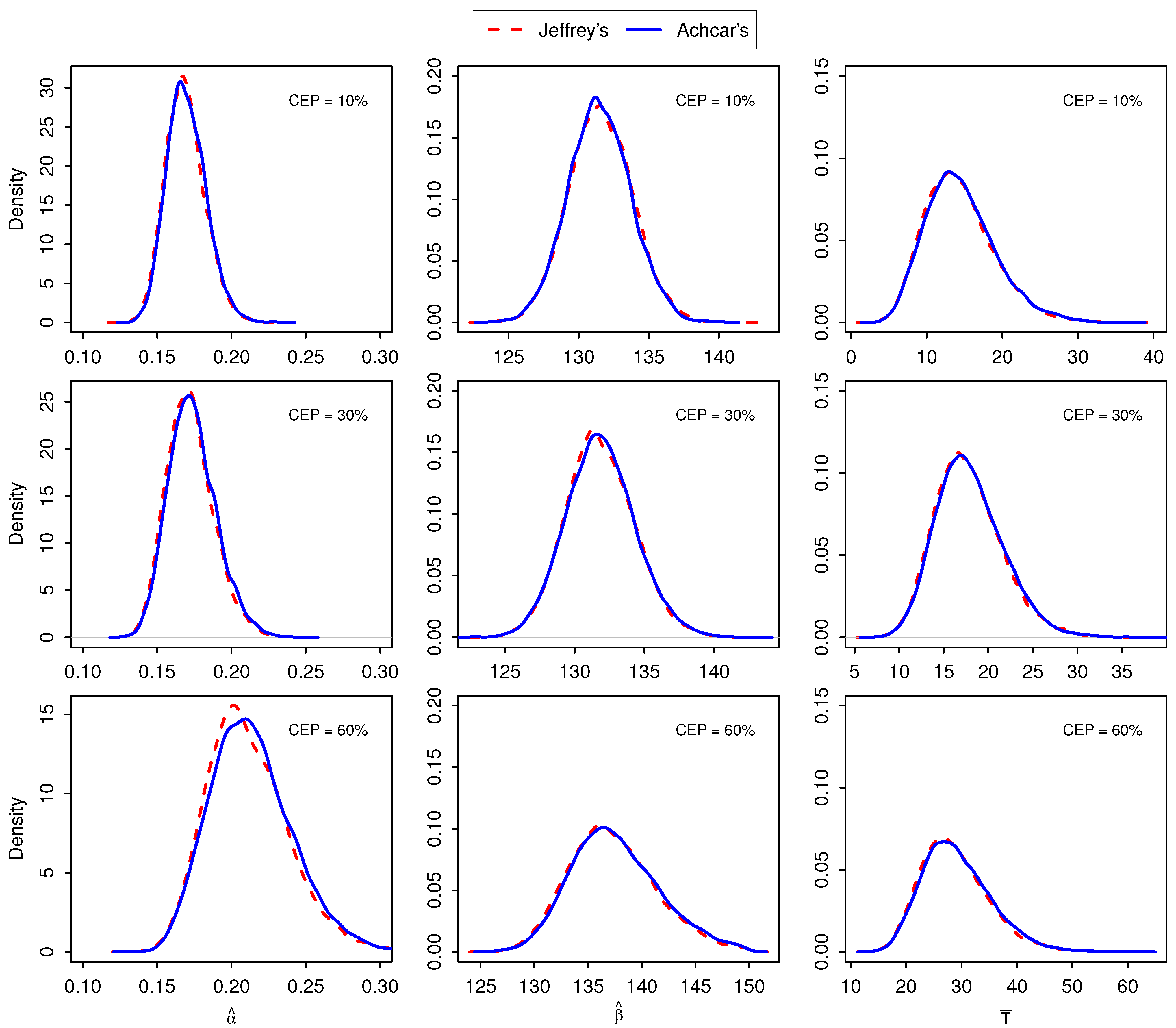 Mathematics 12 00874 g001