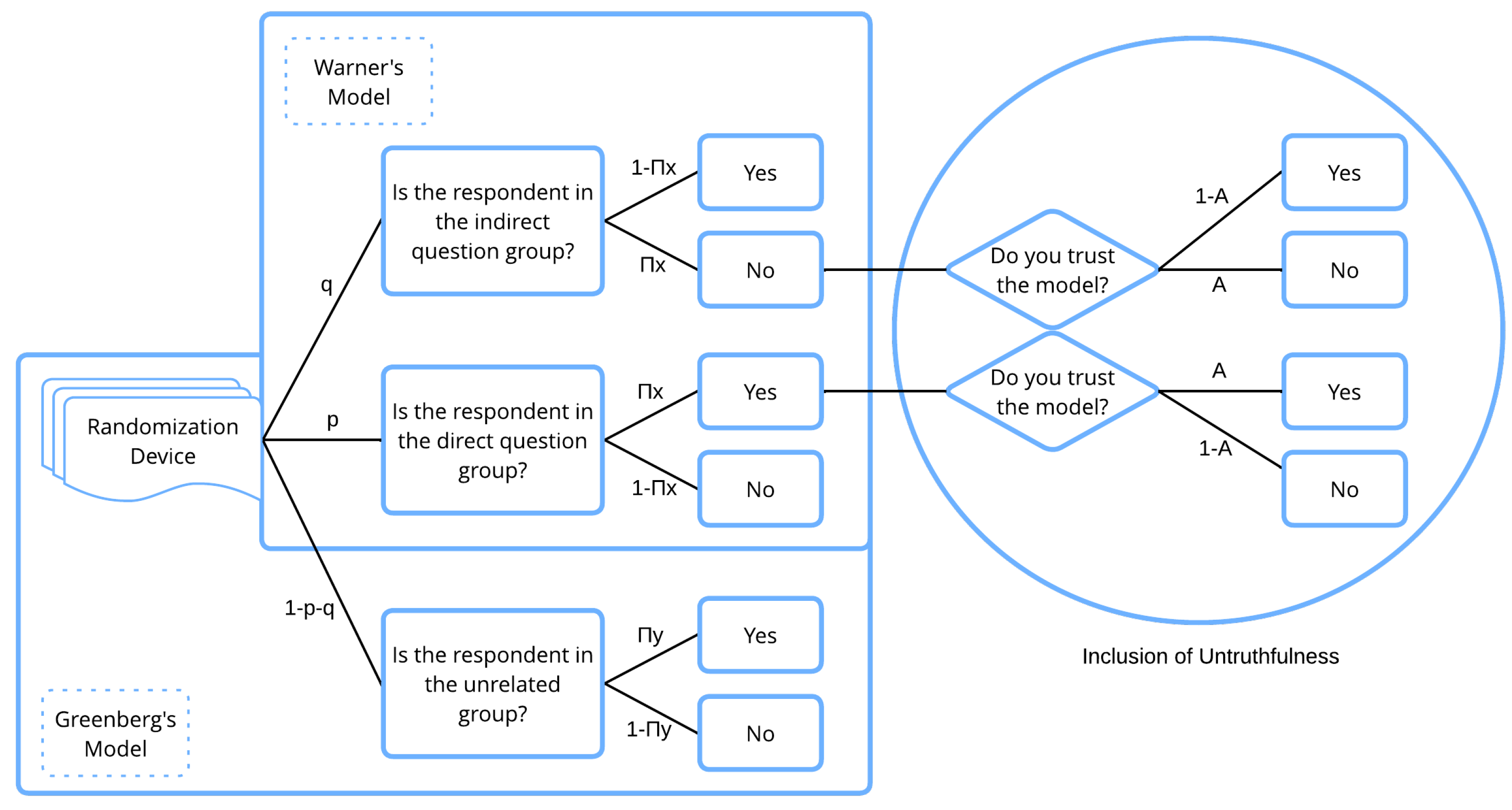 Mathematics 12 00875 g001