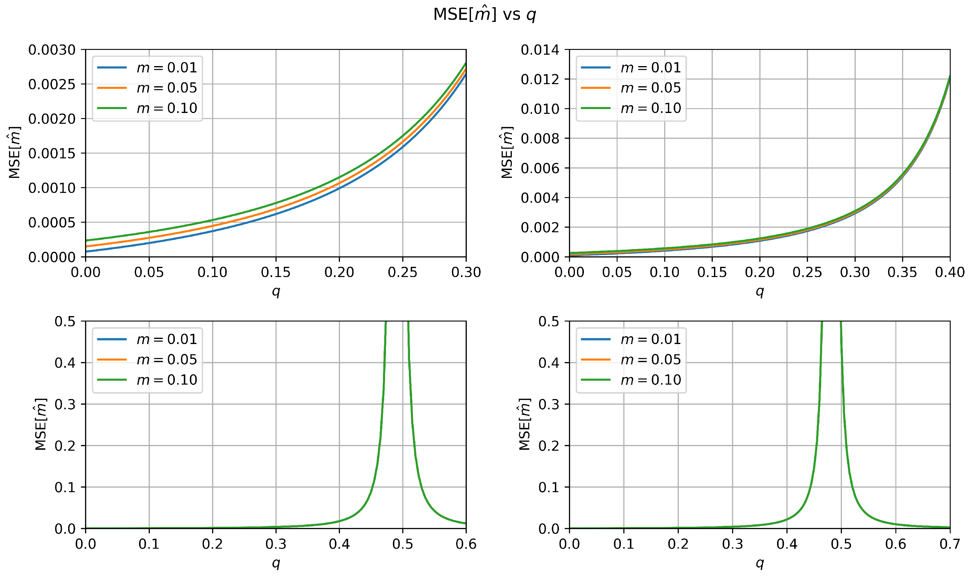 Mathematics 12 00875 g003