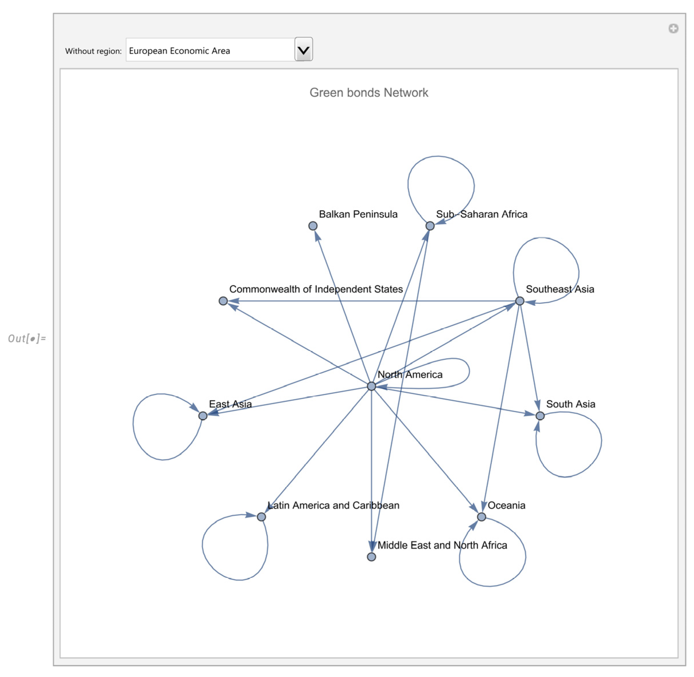 Mathematics 12 00877 g005
