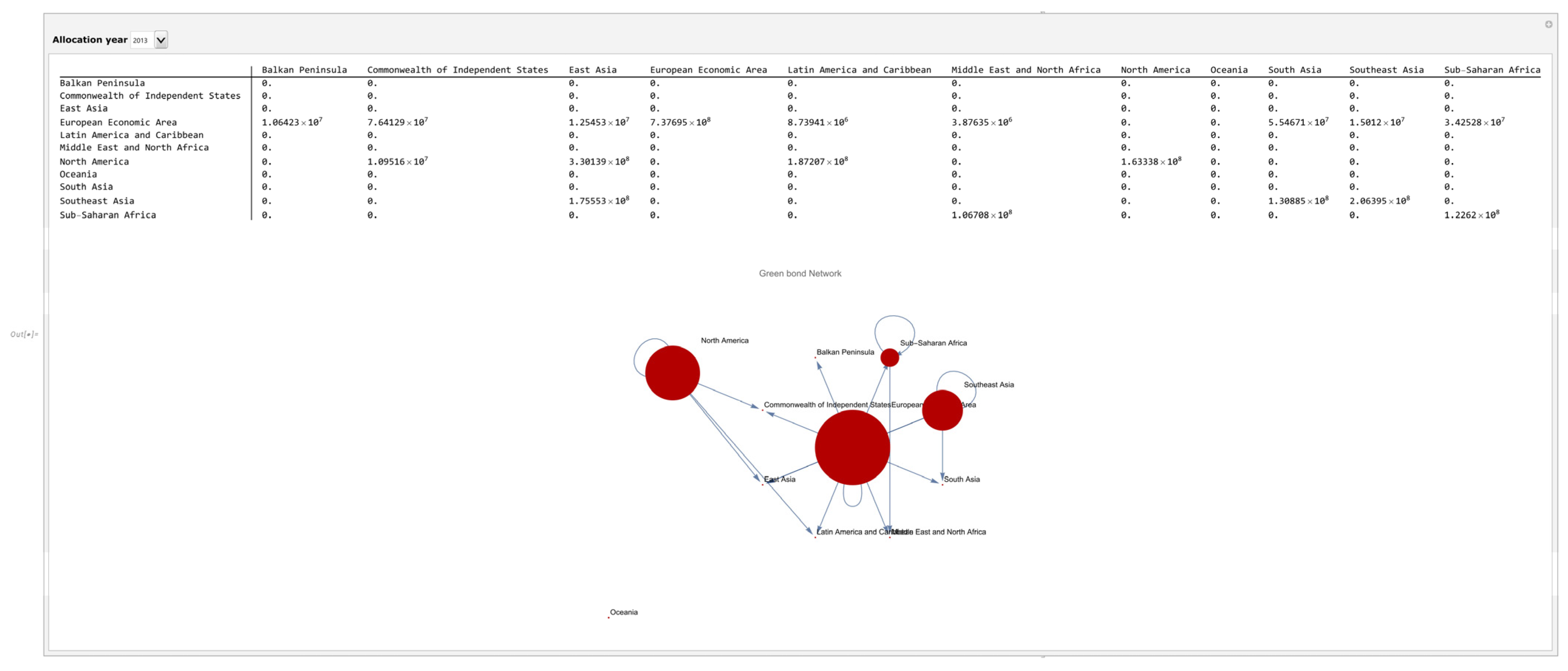 Mathematics 12 00877 g009
