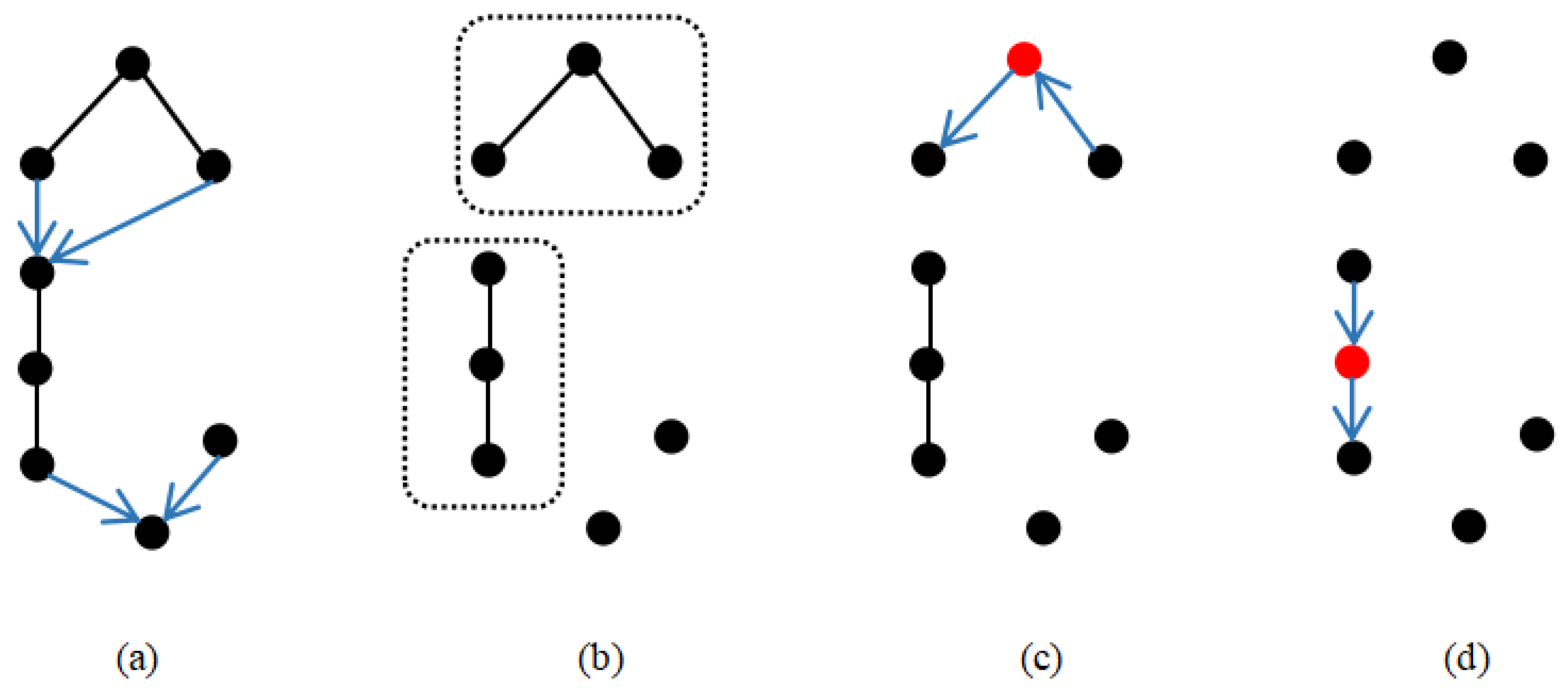 Mathematics 12 00880 g001