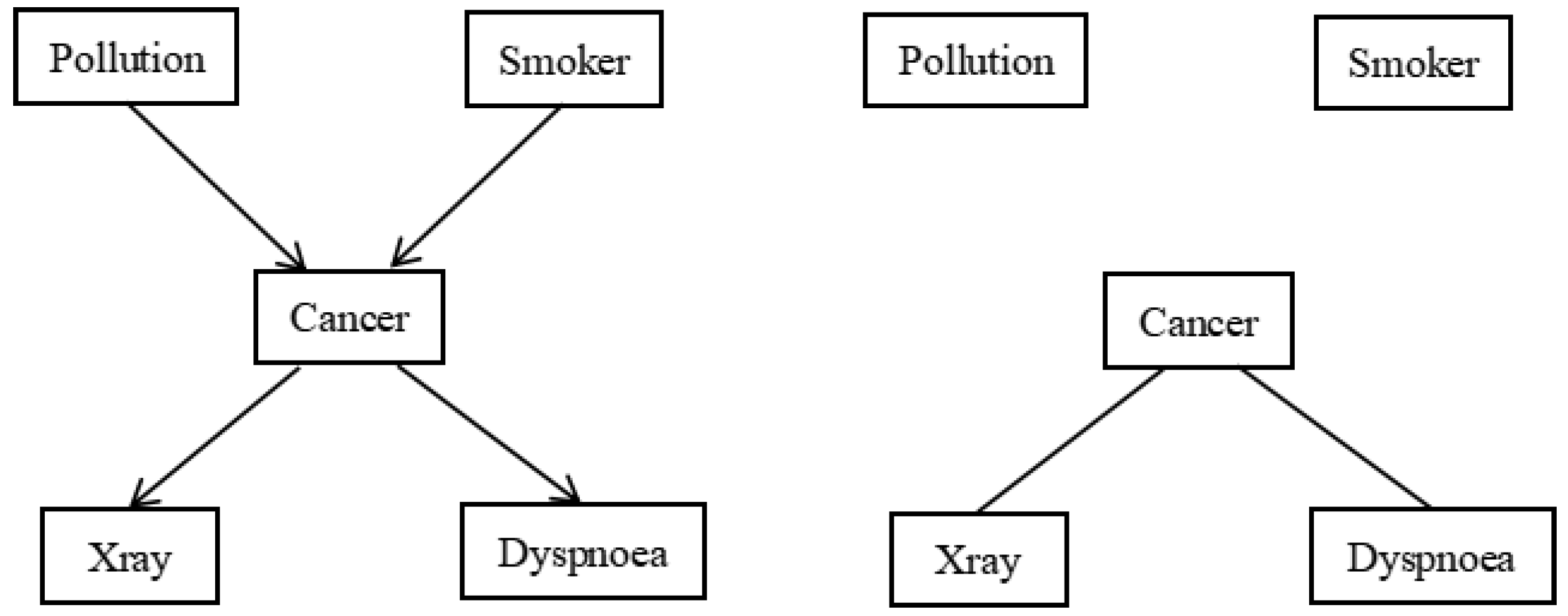 Mathematics 12 00880 g002