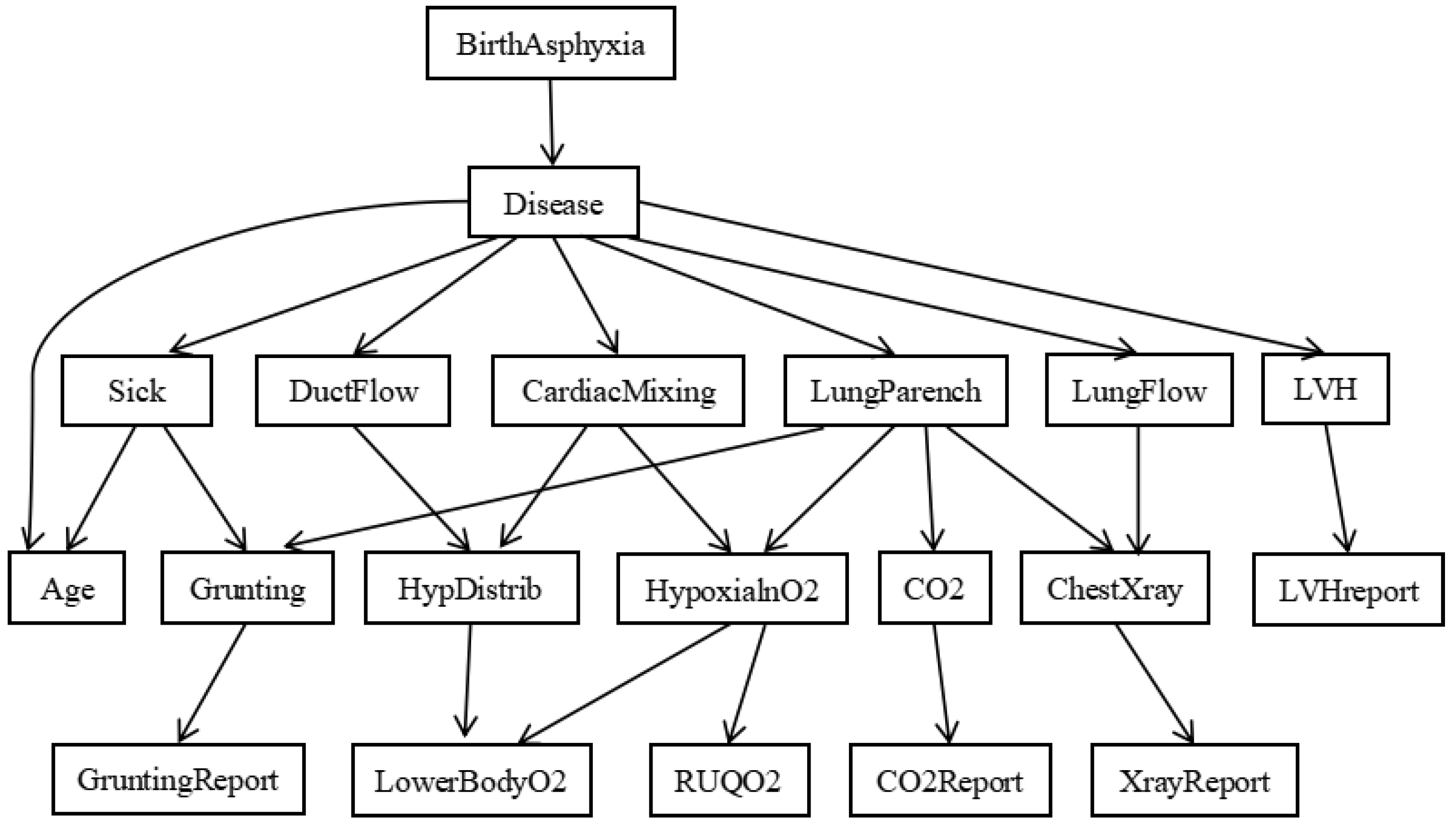 Mathematics 12 00880 g003