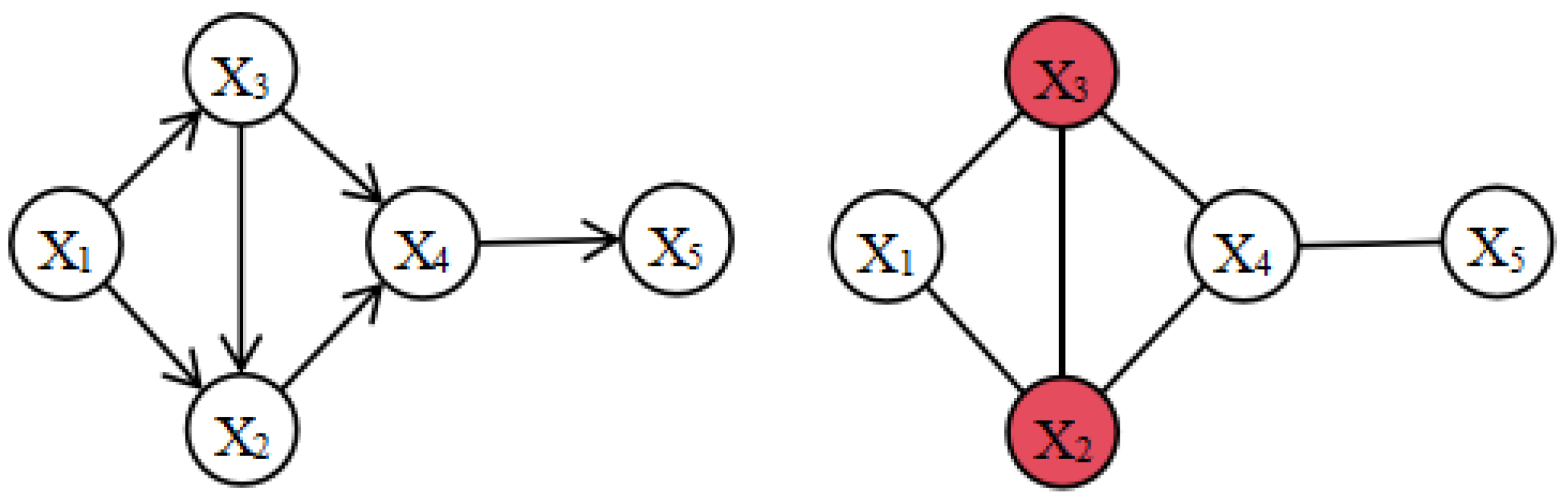 Mathematics 12 00880 g004