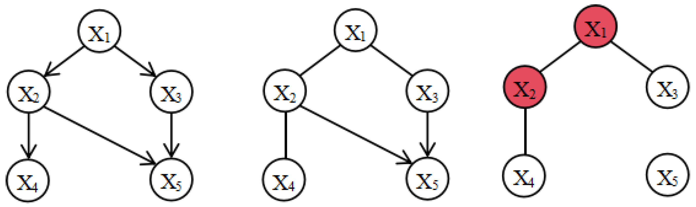 Mathematics 12 00880 g005