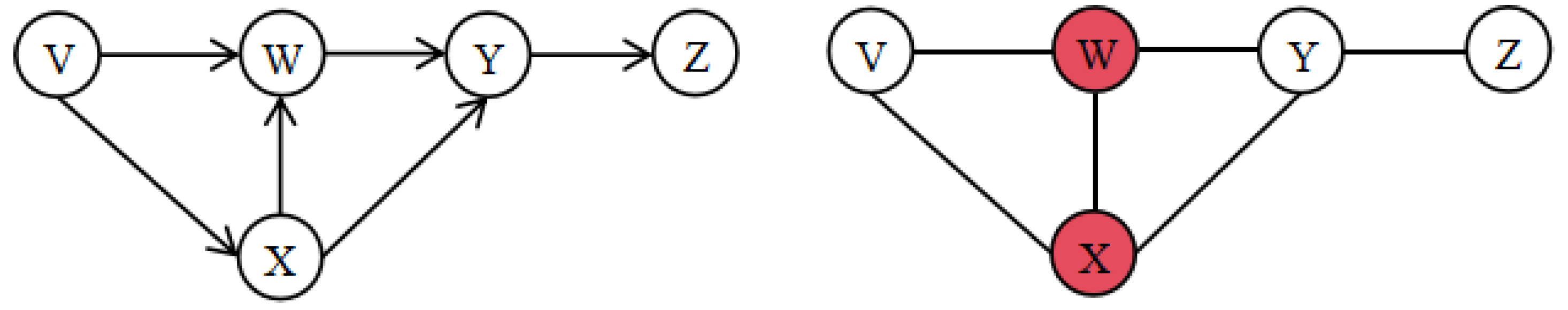 Mathematics 12 00880 g006