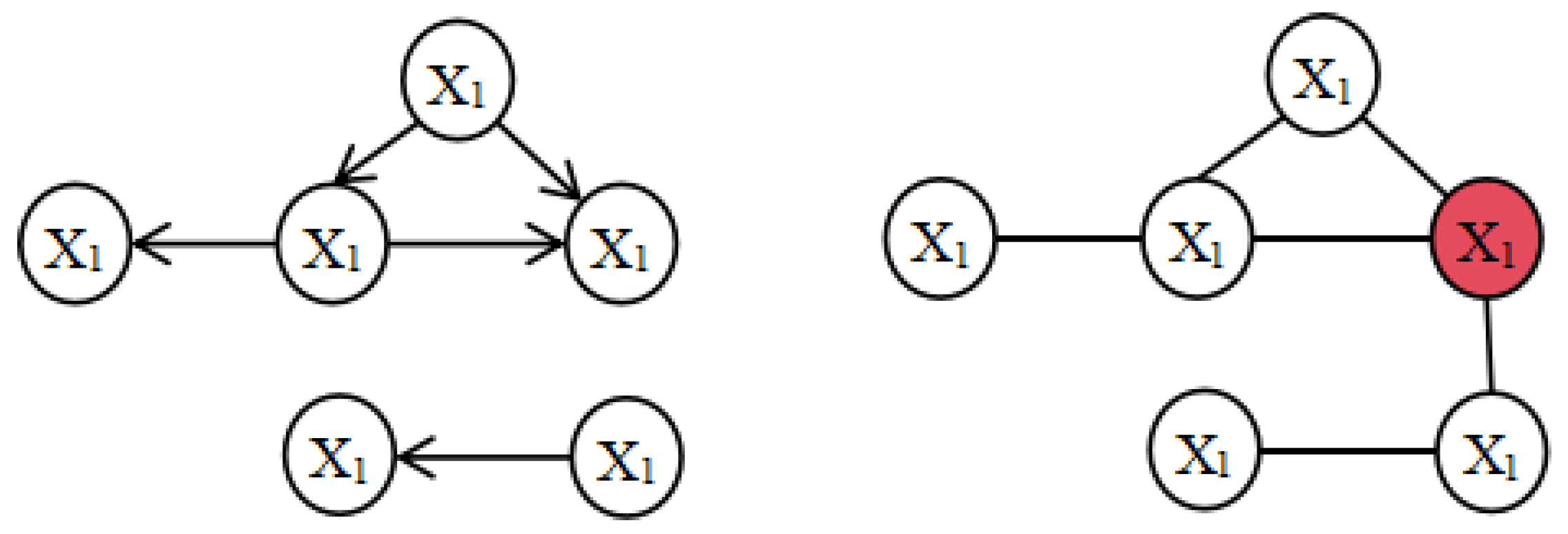 Mathematics 12 00880 g007