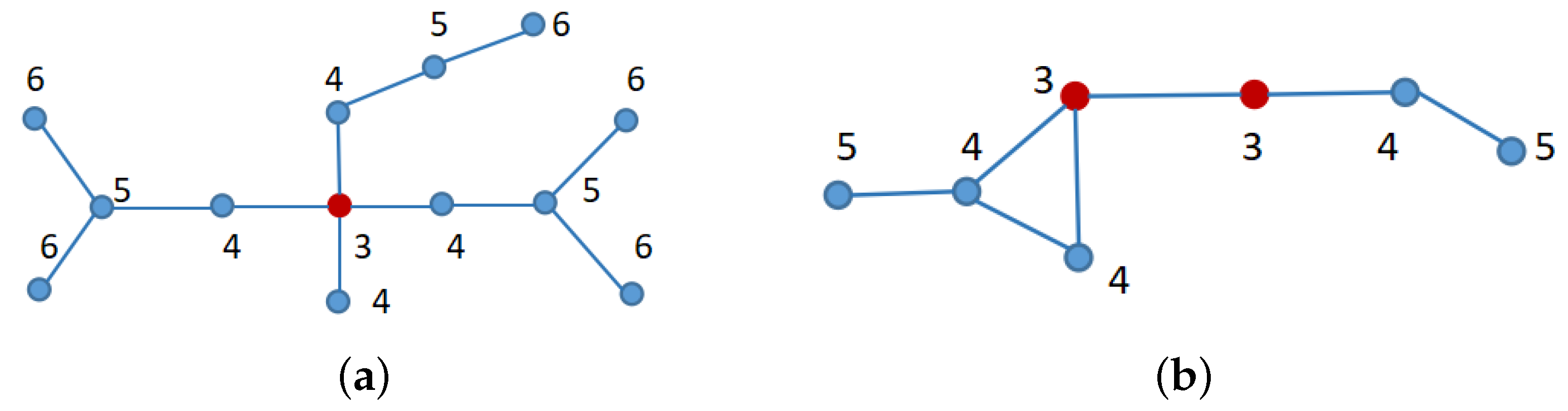 Mathematics 12 00880 g008