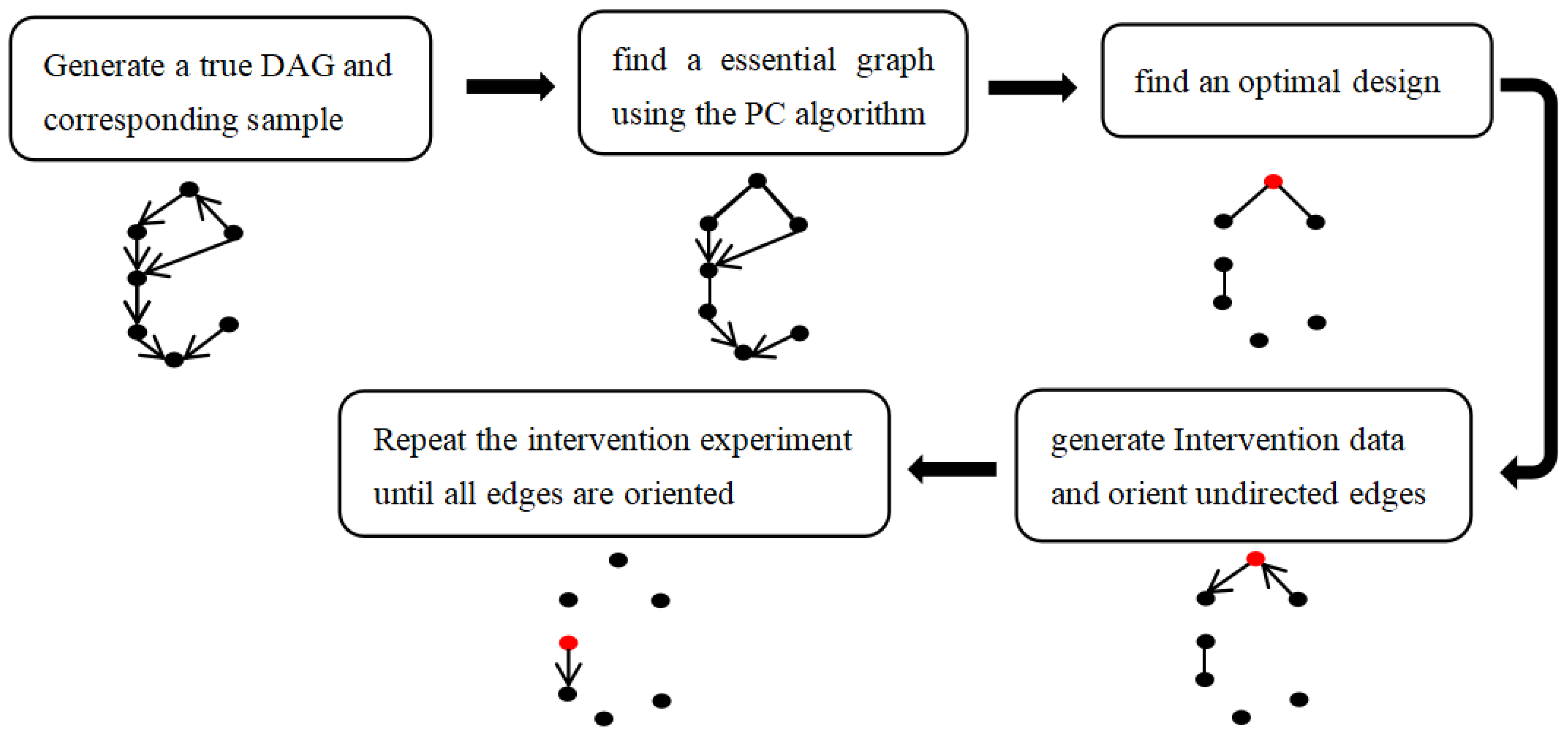 Mathematics 12 00880 g009