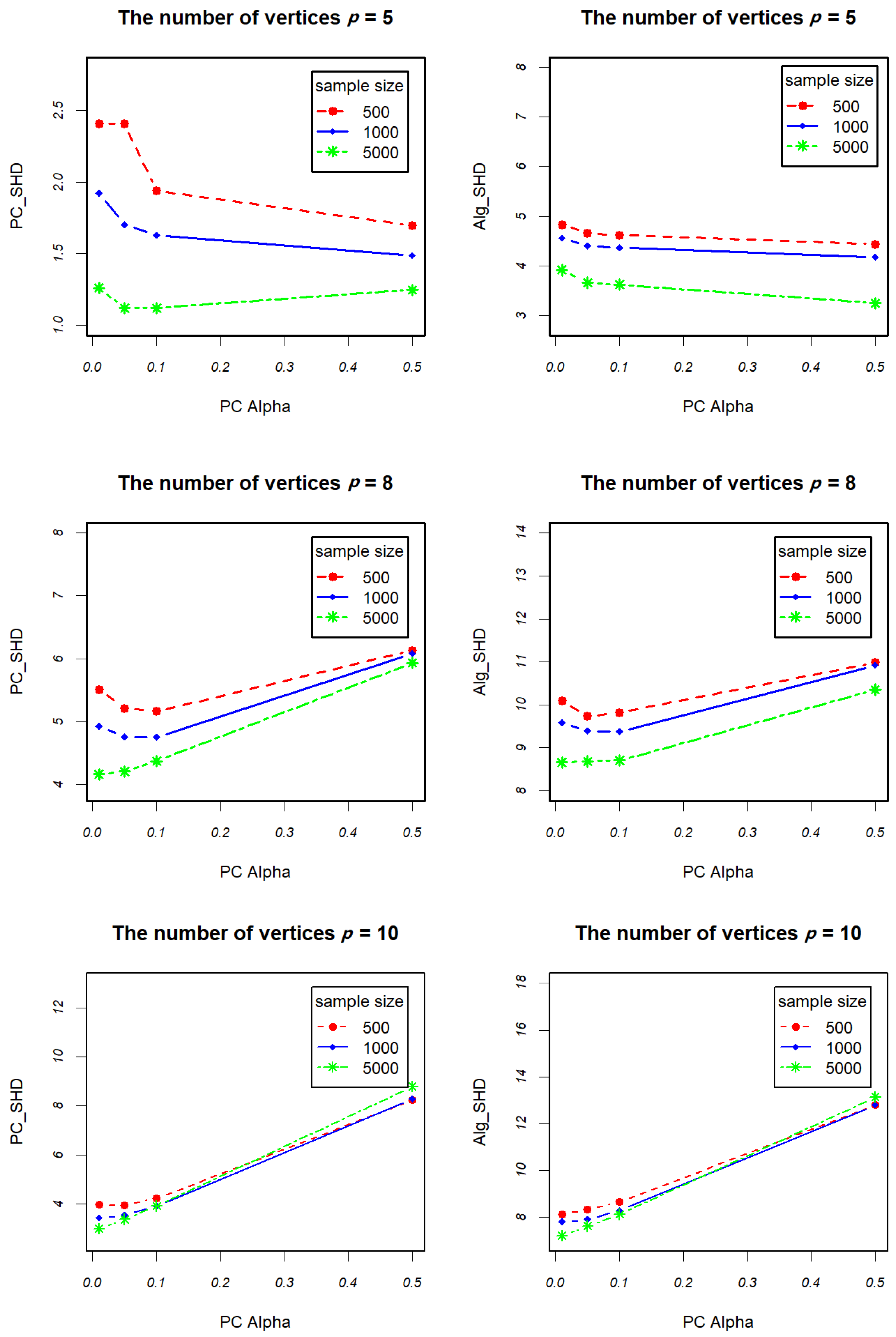 Mathematics 12 00880 g010