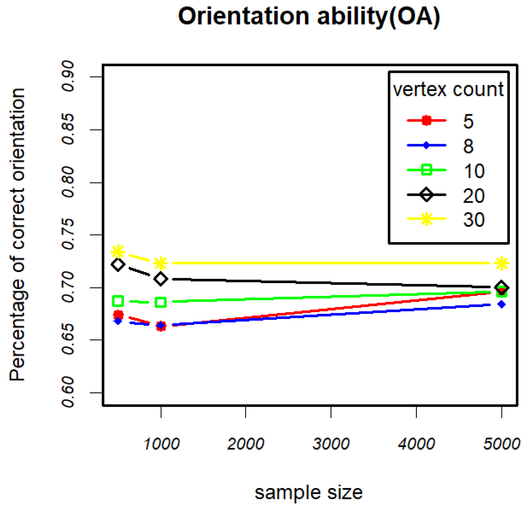 Mathematics 12 00880 g012