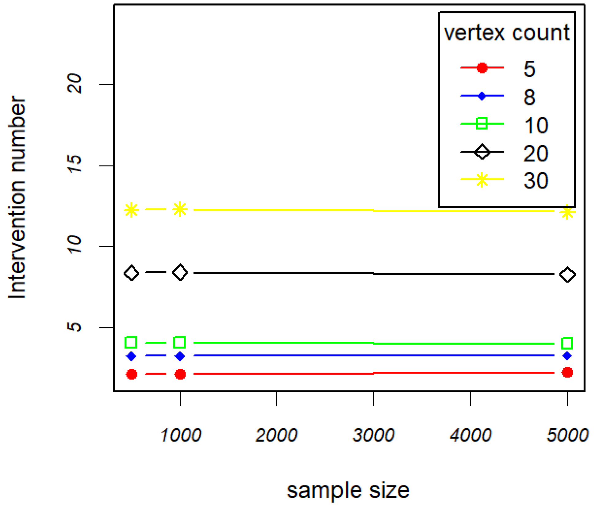 Mathematics 12 00880 g013