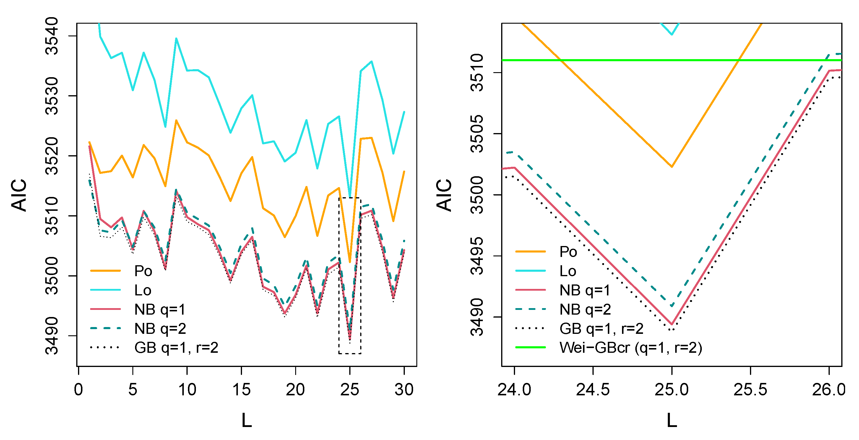 Mathematics 12 00883 g003