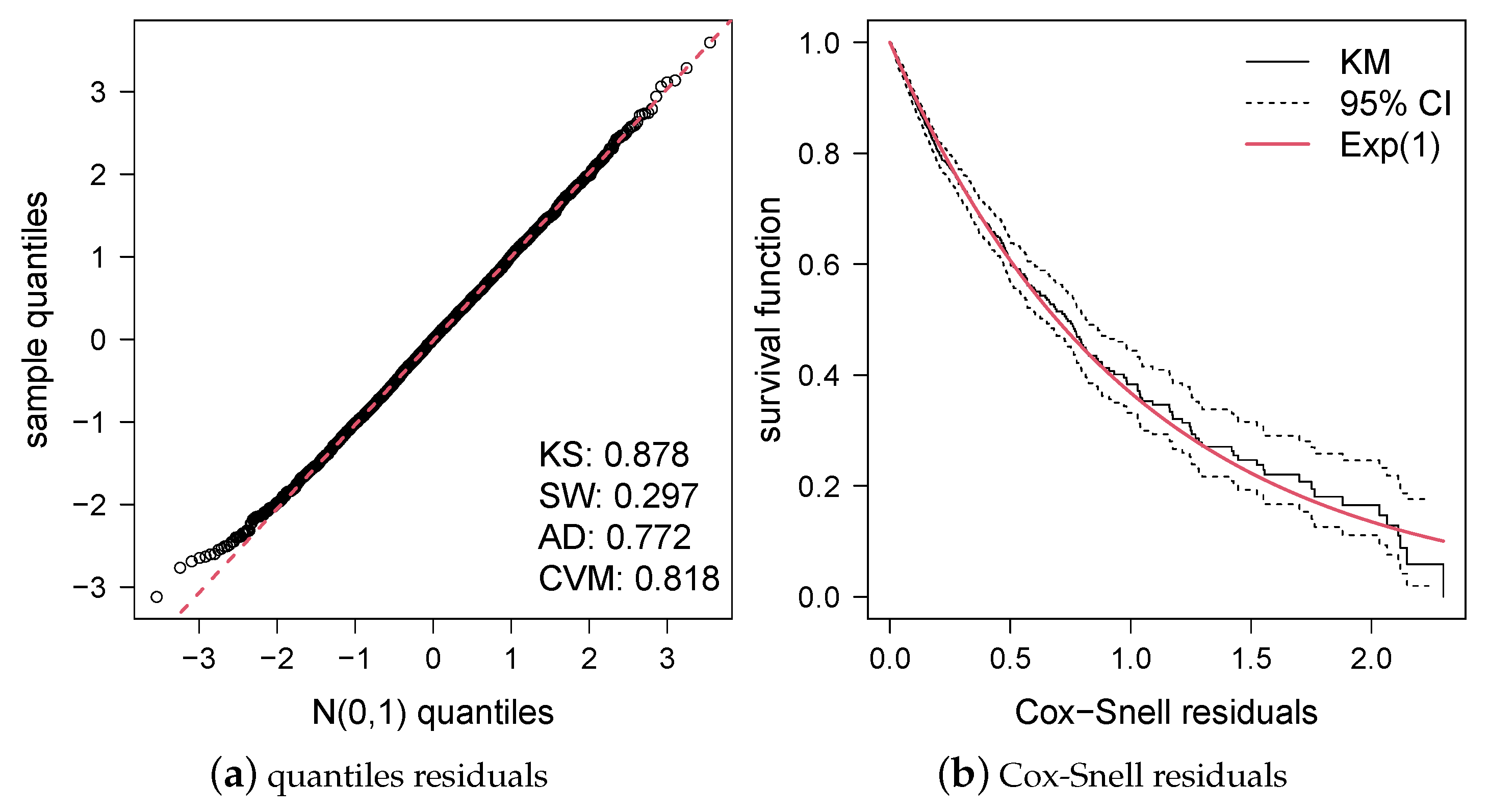 Mathematics 12 00883 g004