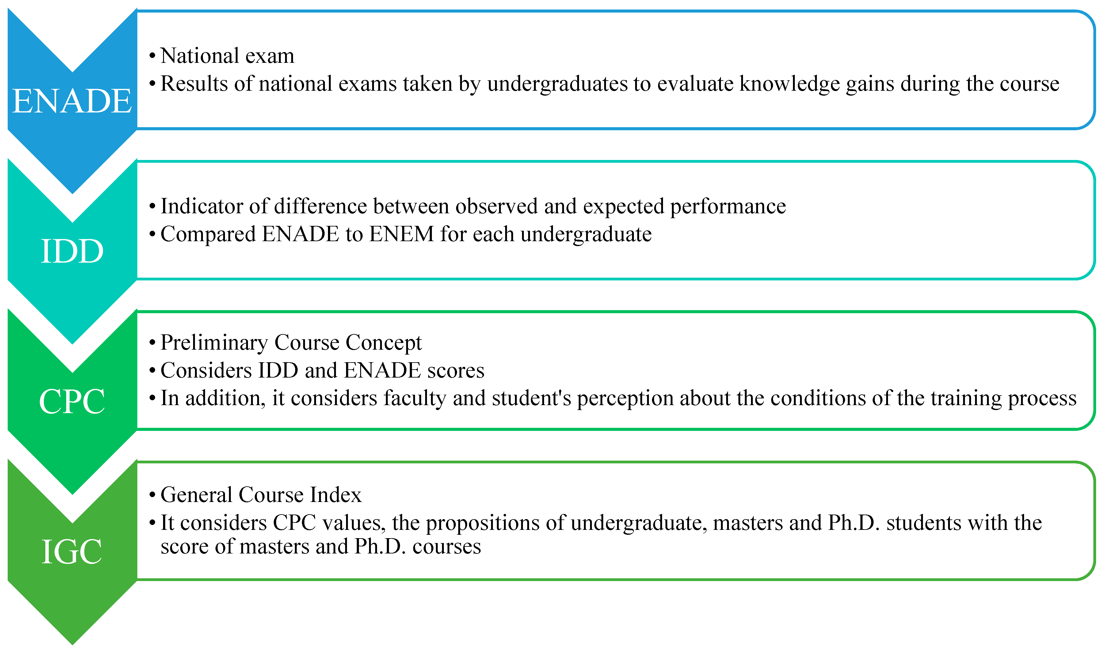 Mathematics 12 00884 g001