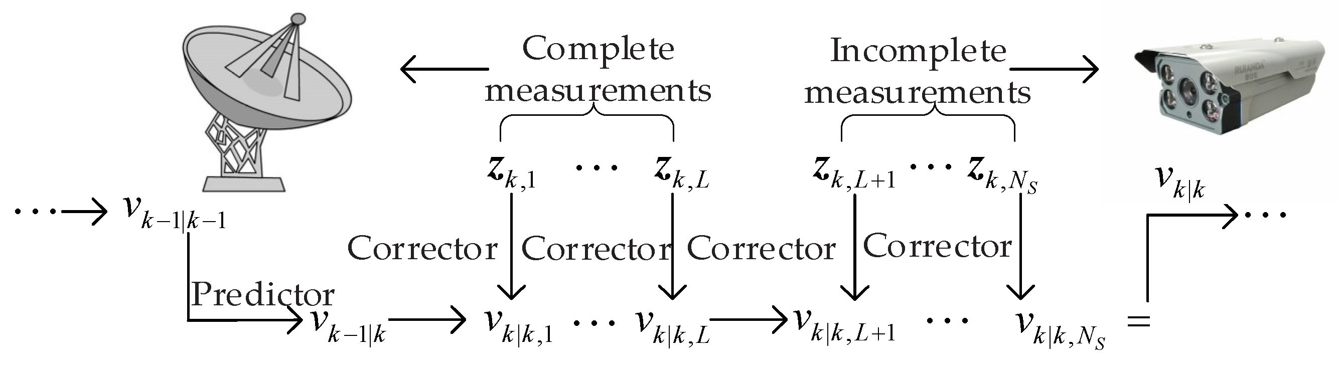 Mathematics 12 00886 g003